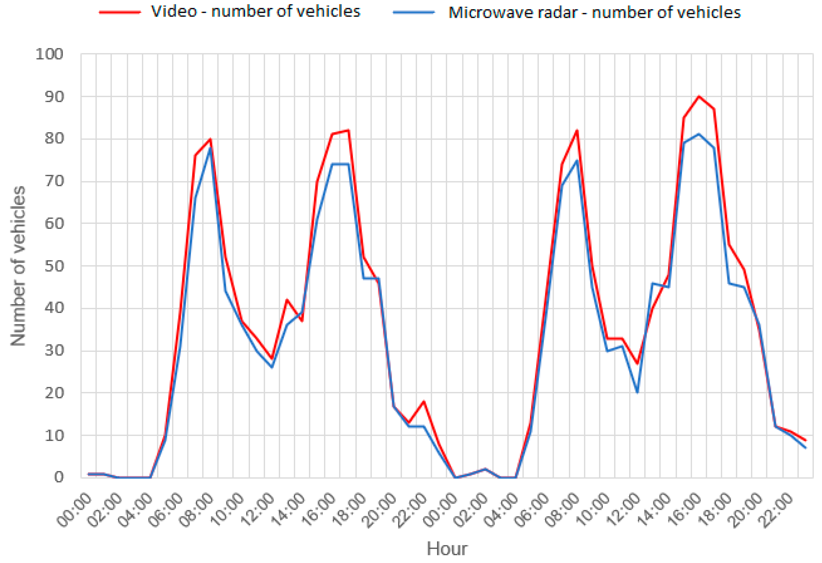 Energies 16 00752 g005