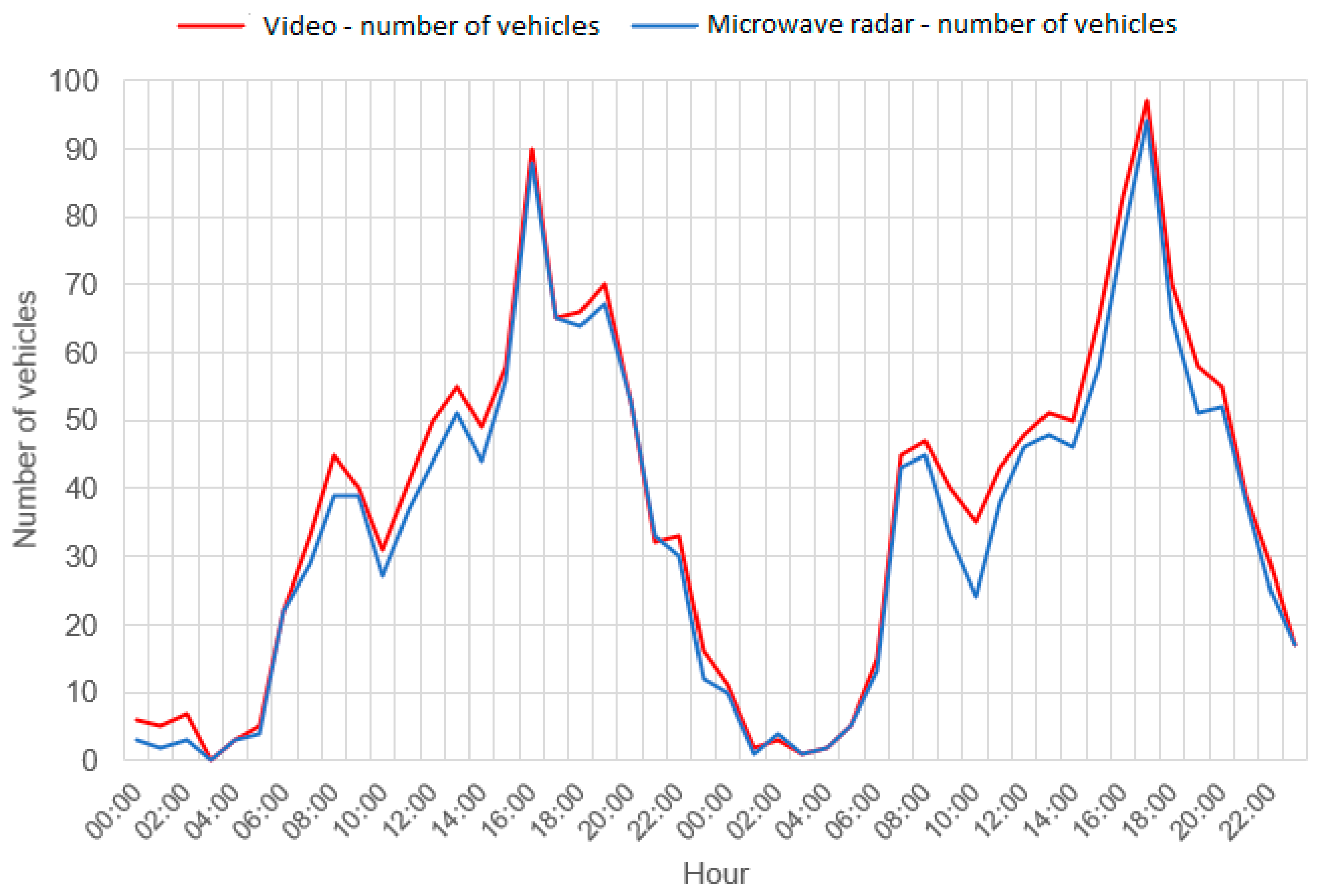 Energies 16 00752 g010