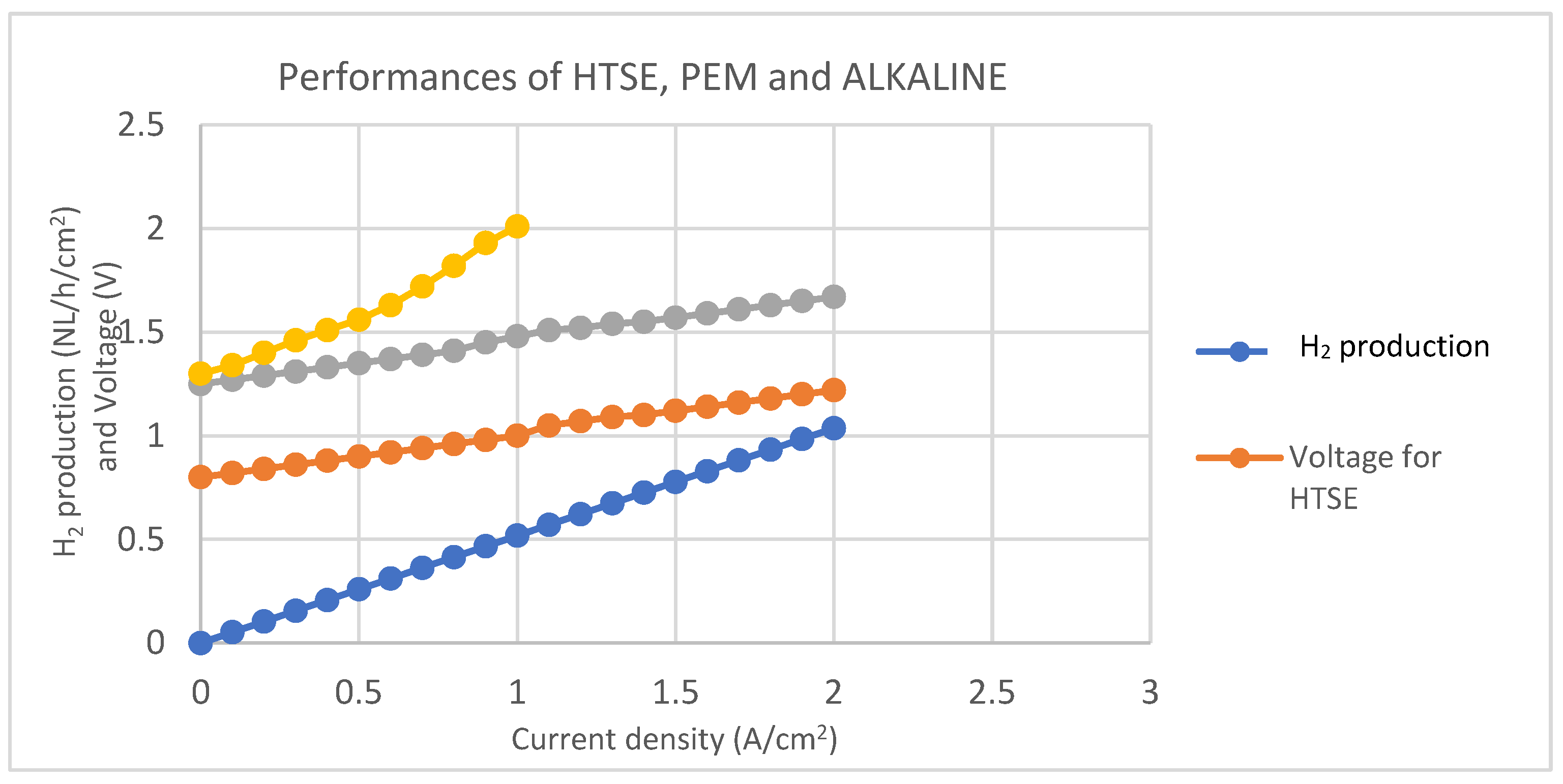 Energies 16 00757 g002