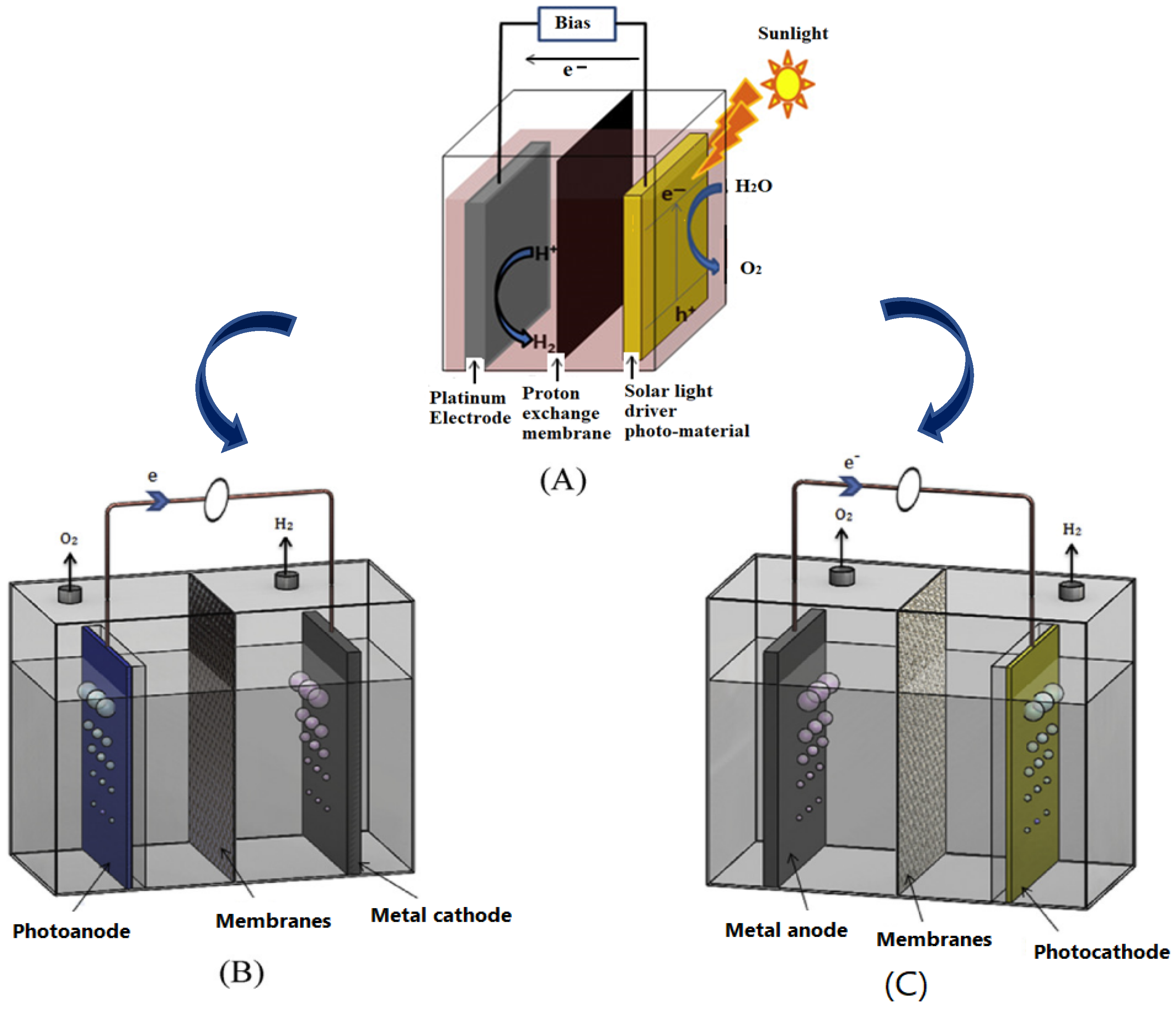 Energies 16 00757 g012