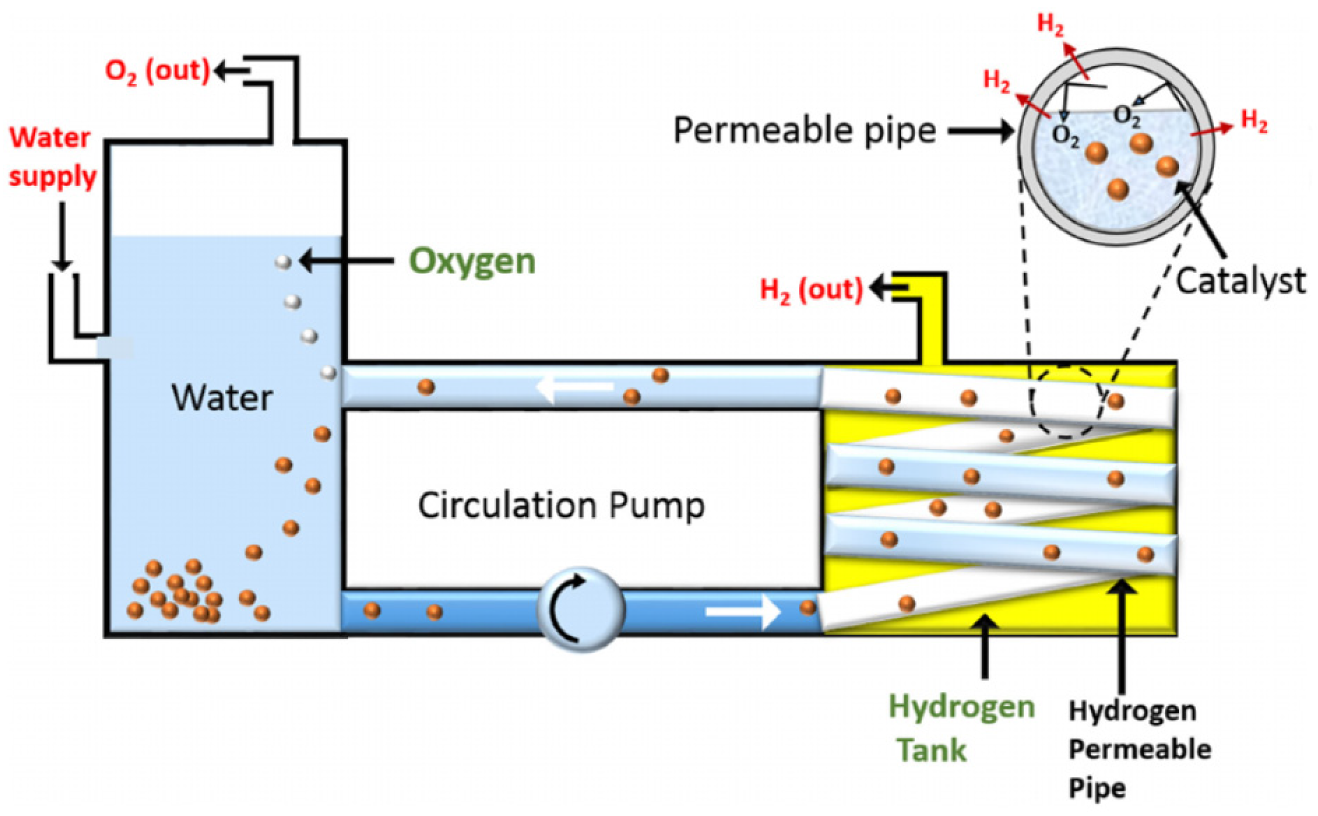 Energies 16 00757 g013