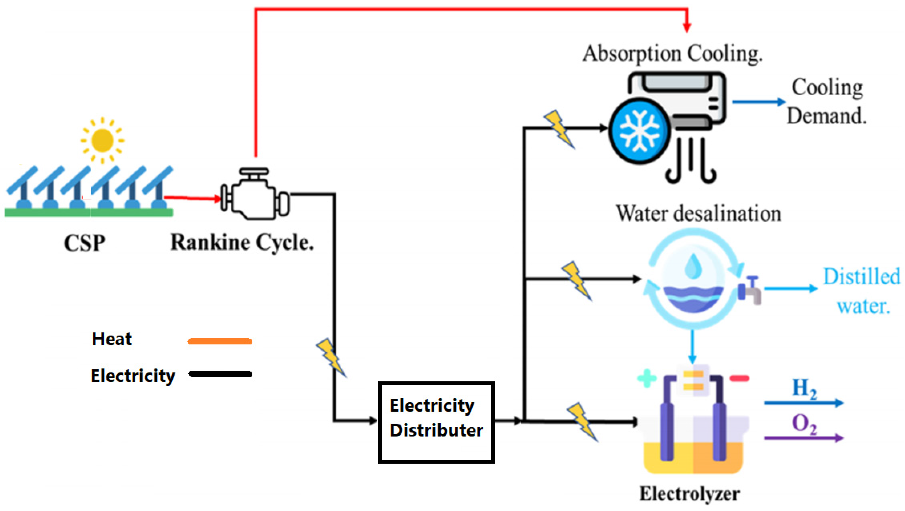 Energies 16 00757 g018