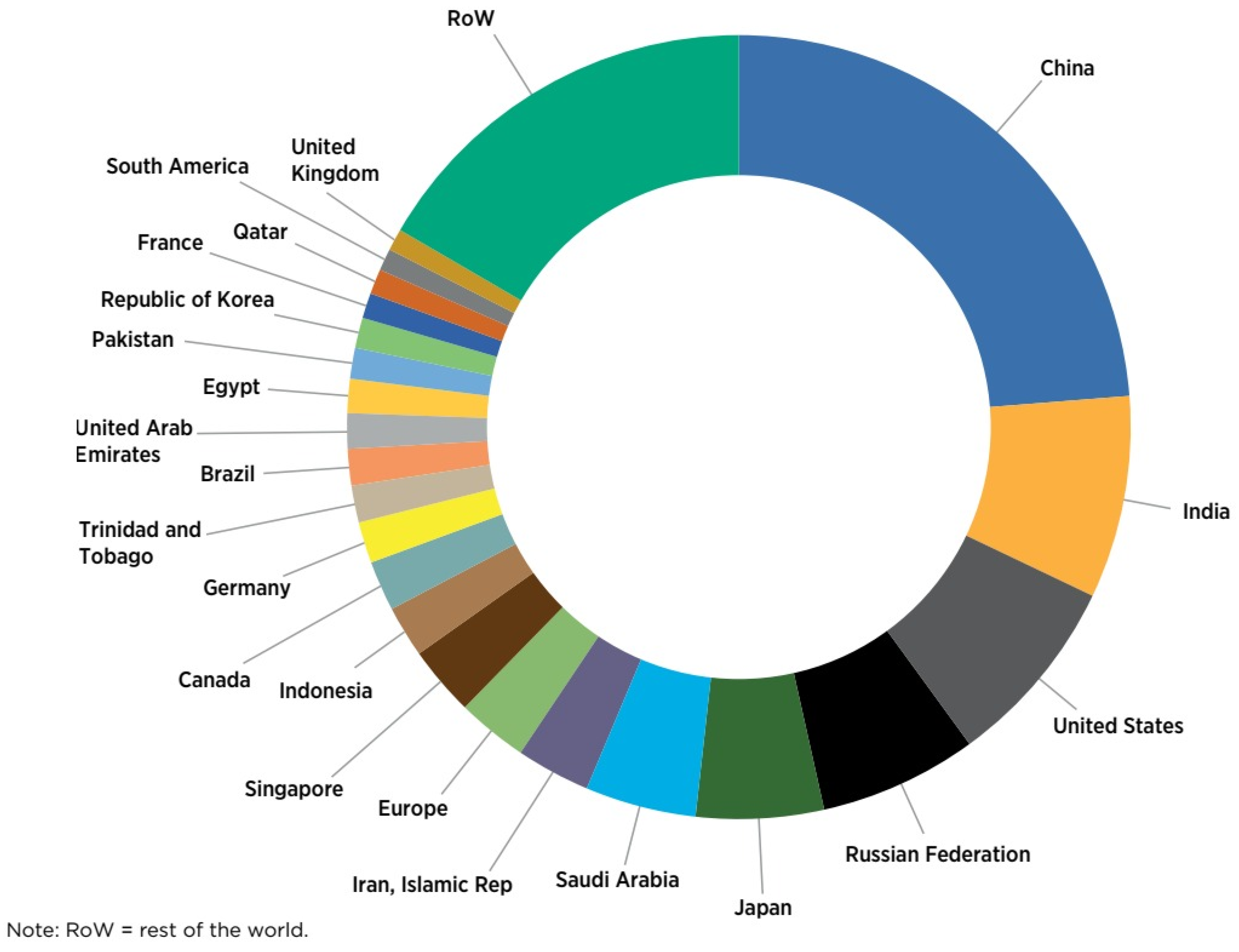 Energies 16 00757 g023