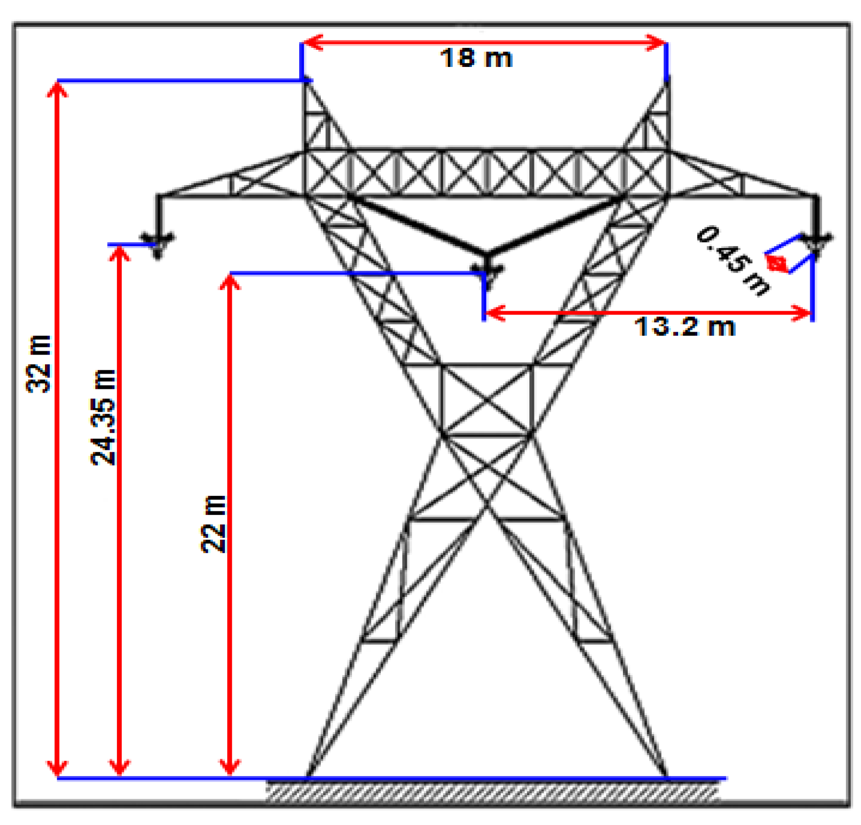 Energies 16 00758 g002 Energies 16 00758 g002