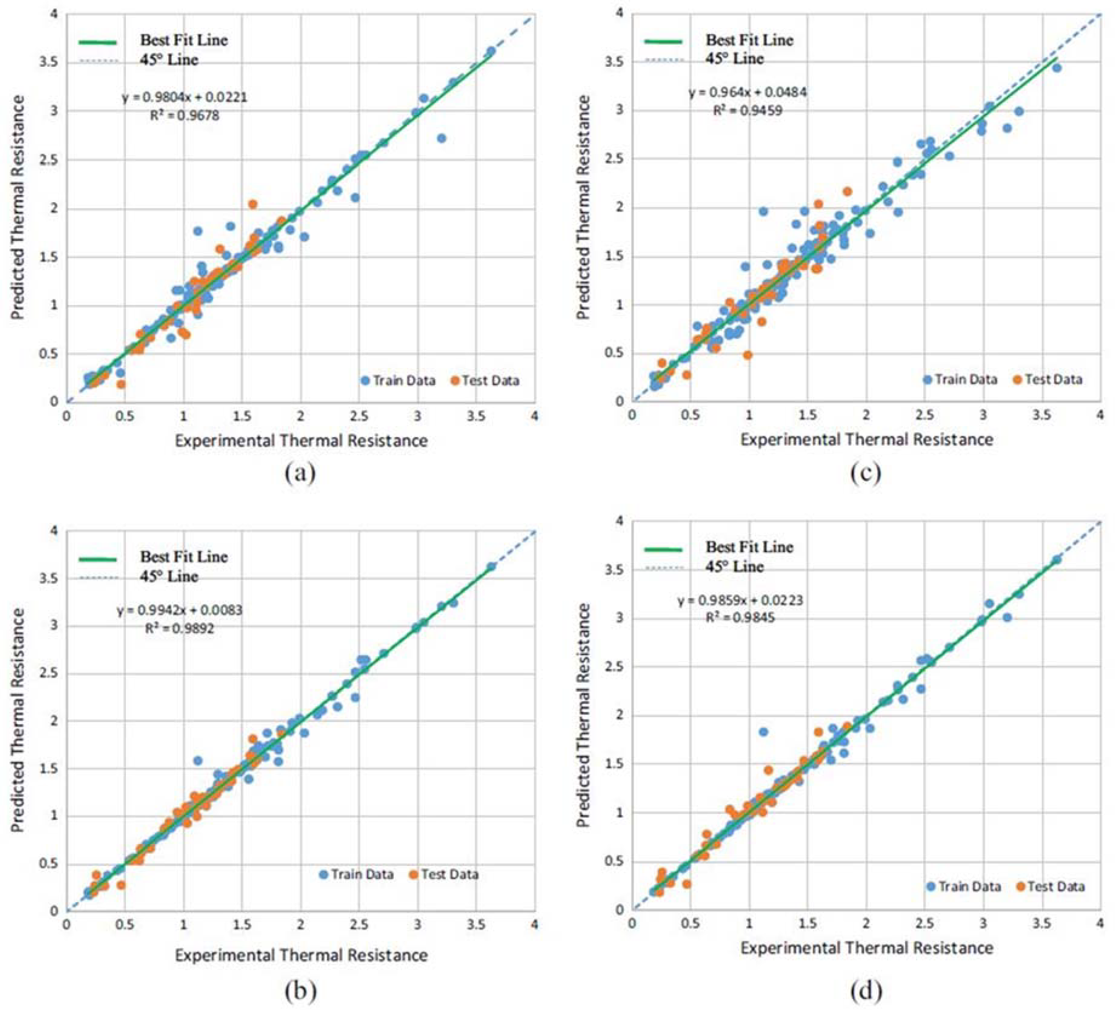 Energies 16 00760 g002