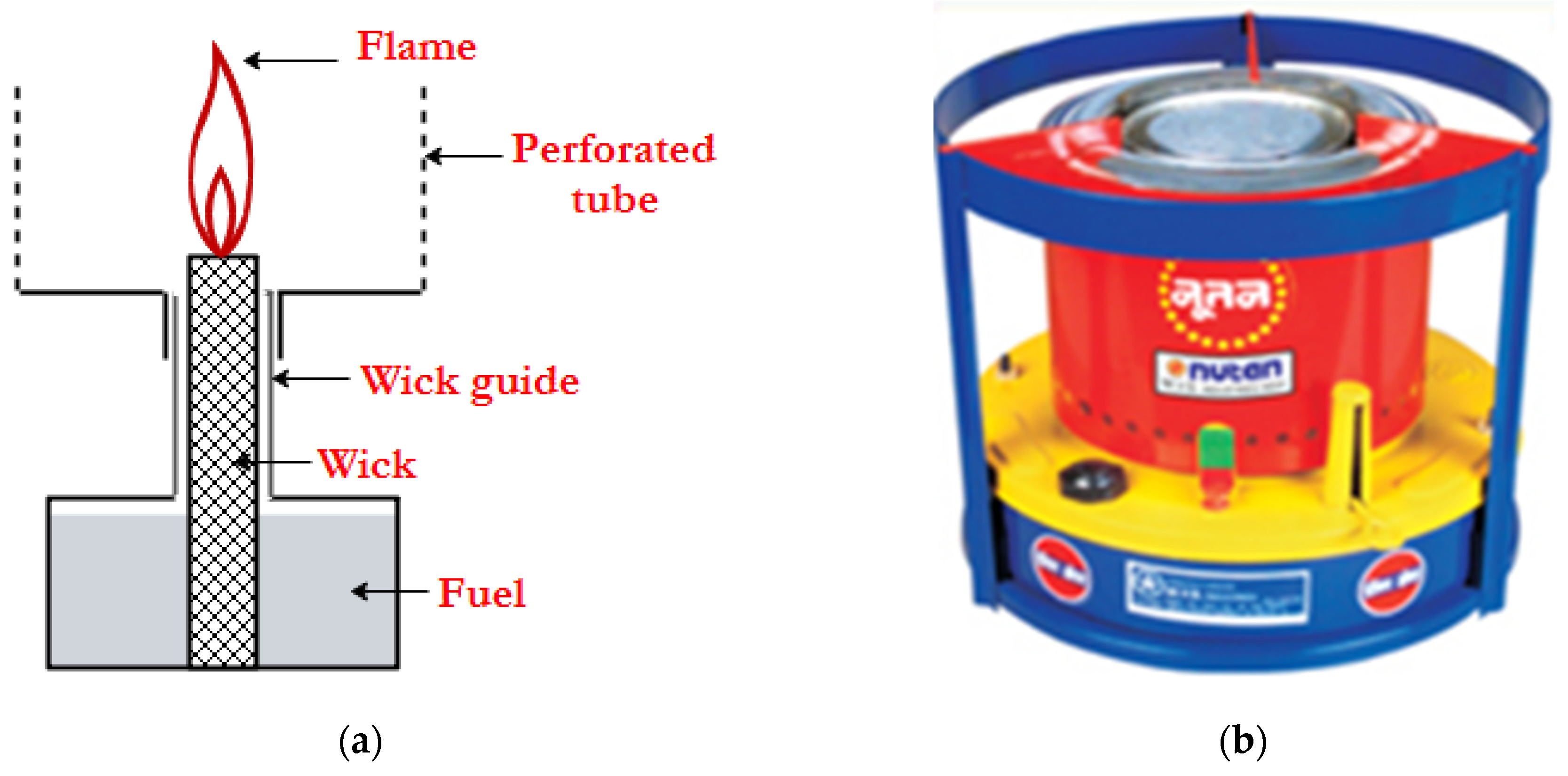 Energies 16 00763 g004 Energies 16 00763 g004