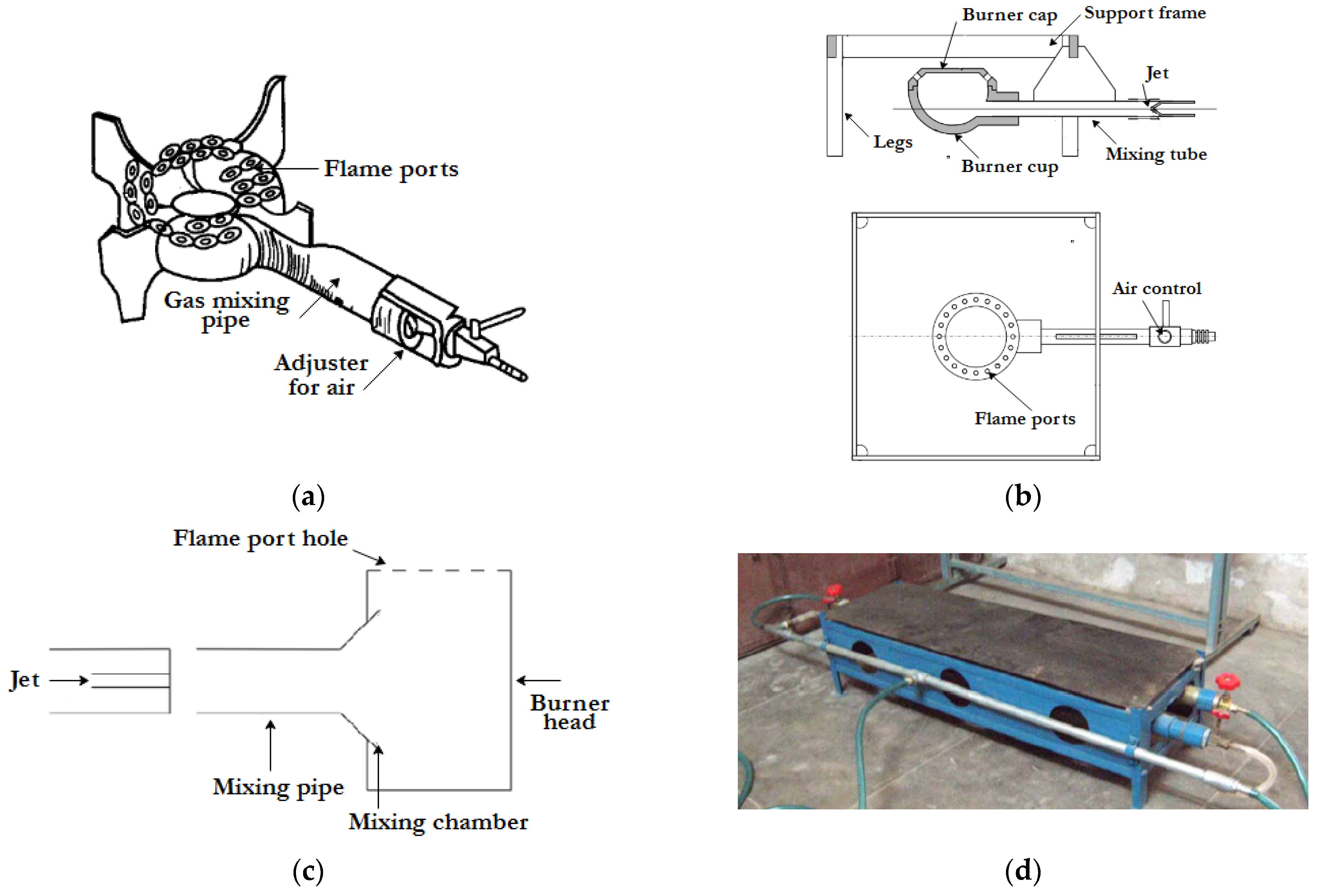 Energies 16 00763 g009a Energies 16 00763 g009a