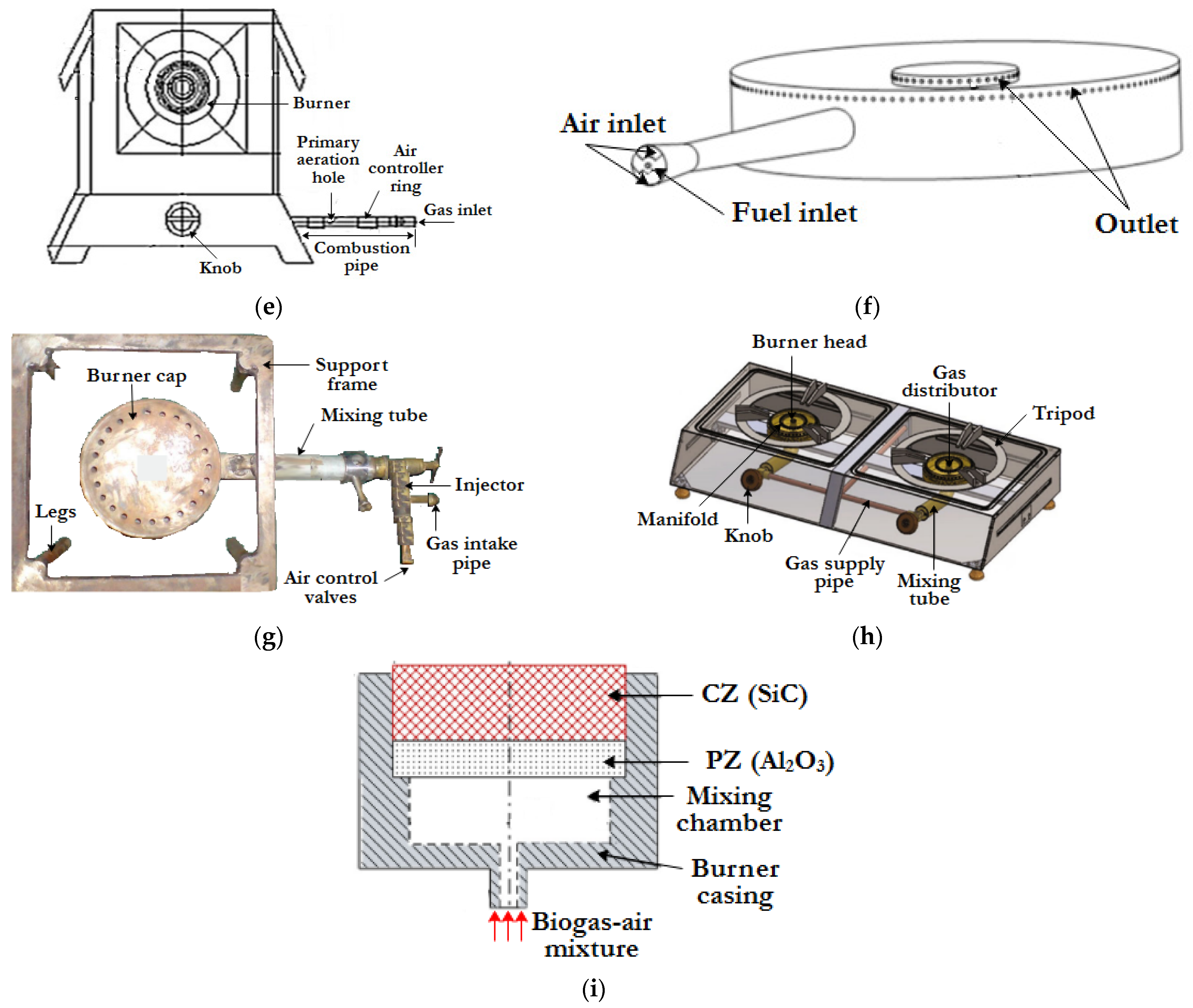 Energies 16 00763 g009b Energies 16 00763 g009b