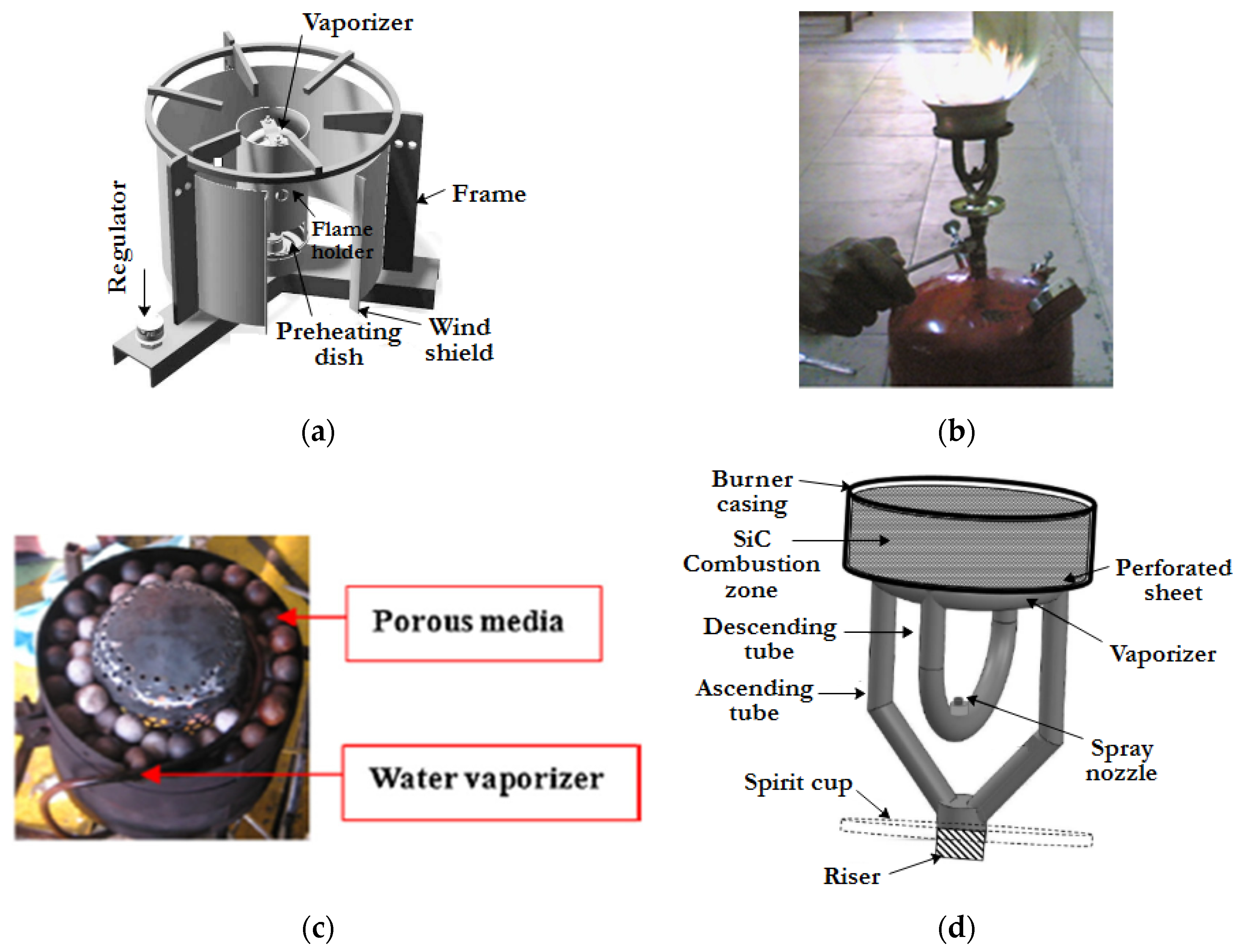Energies 16 00763 g012 Energies 16 00763 g012