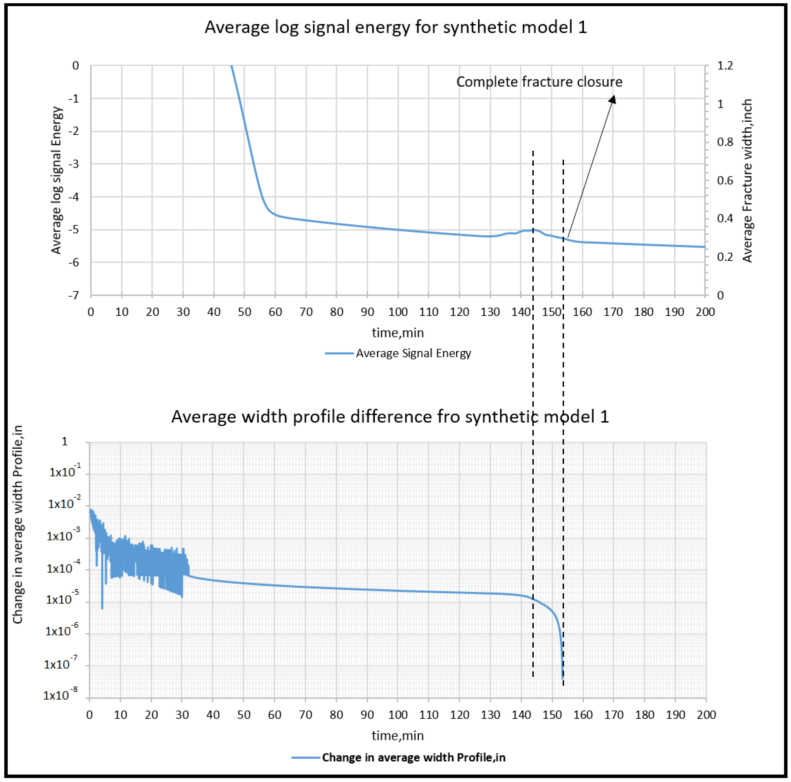 Energies 16 00764 g011