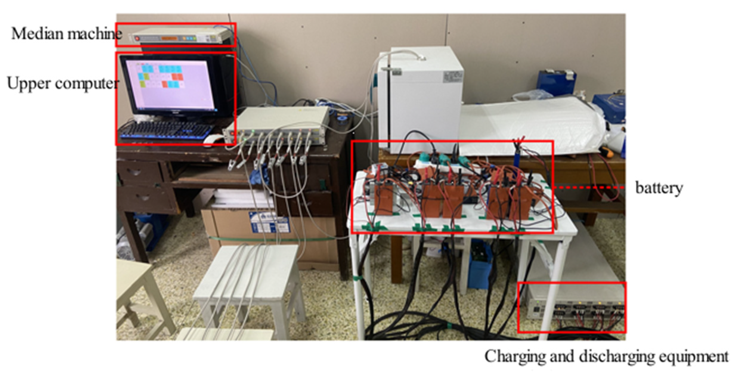 Energies 16 00767 g002 Energies 16 00767 g002