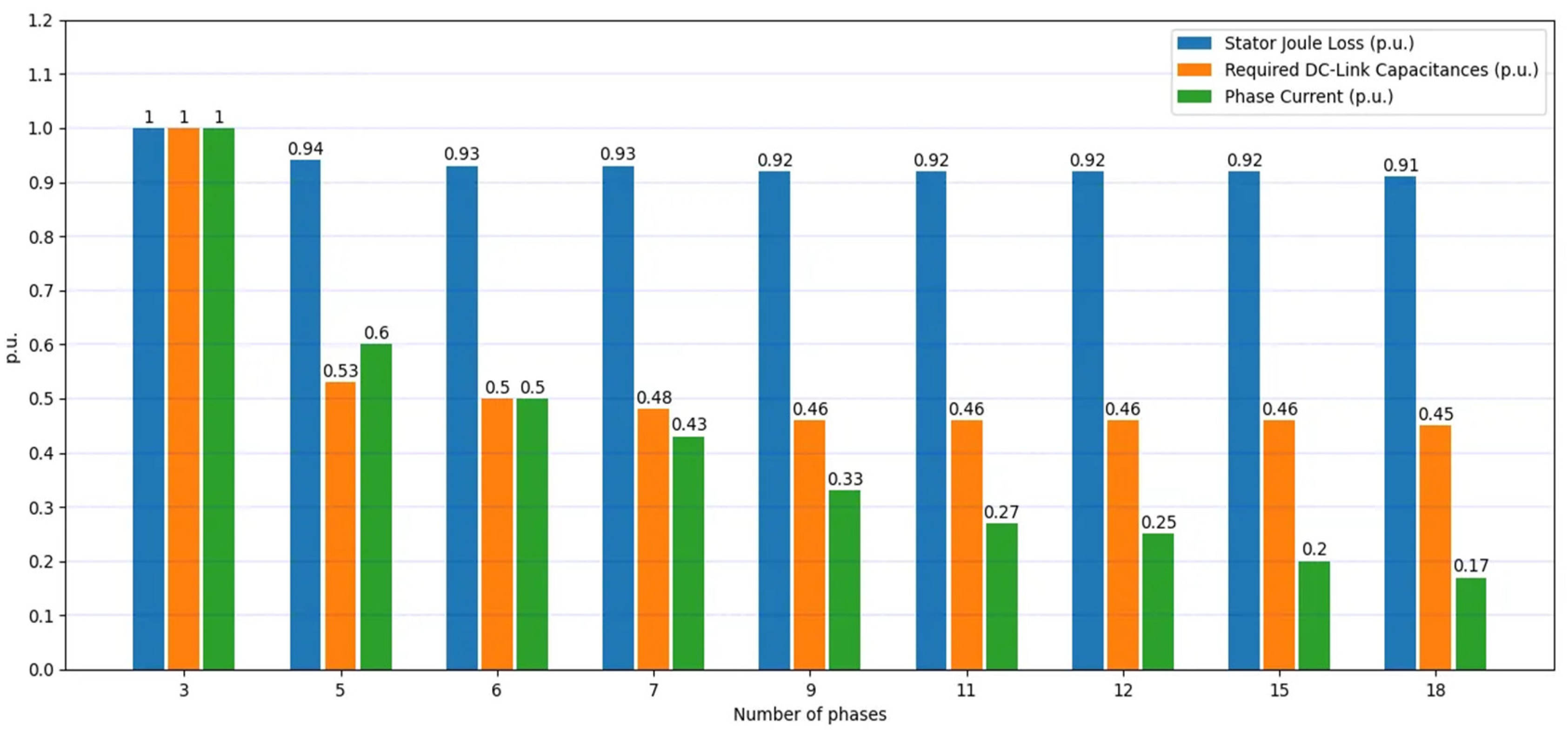 Energies 16 00768 g002 Energies 16 00768 g002