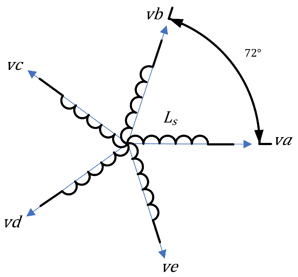 Energies 16 00768 g003 Energies 16 00768 g003