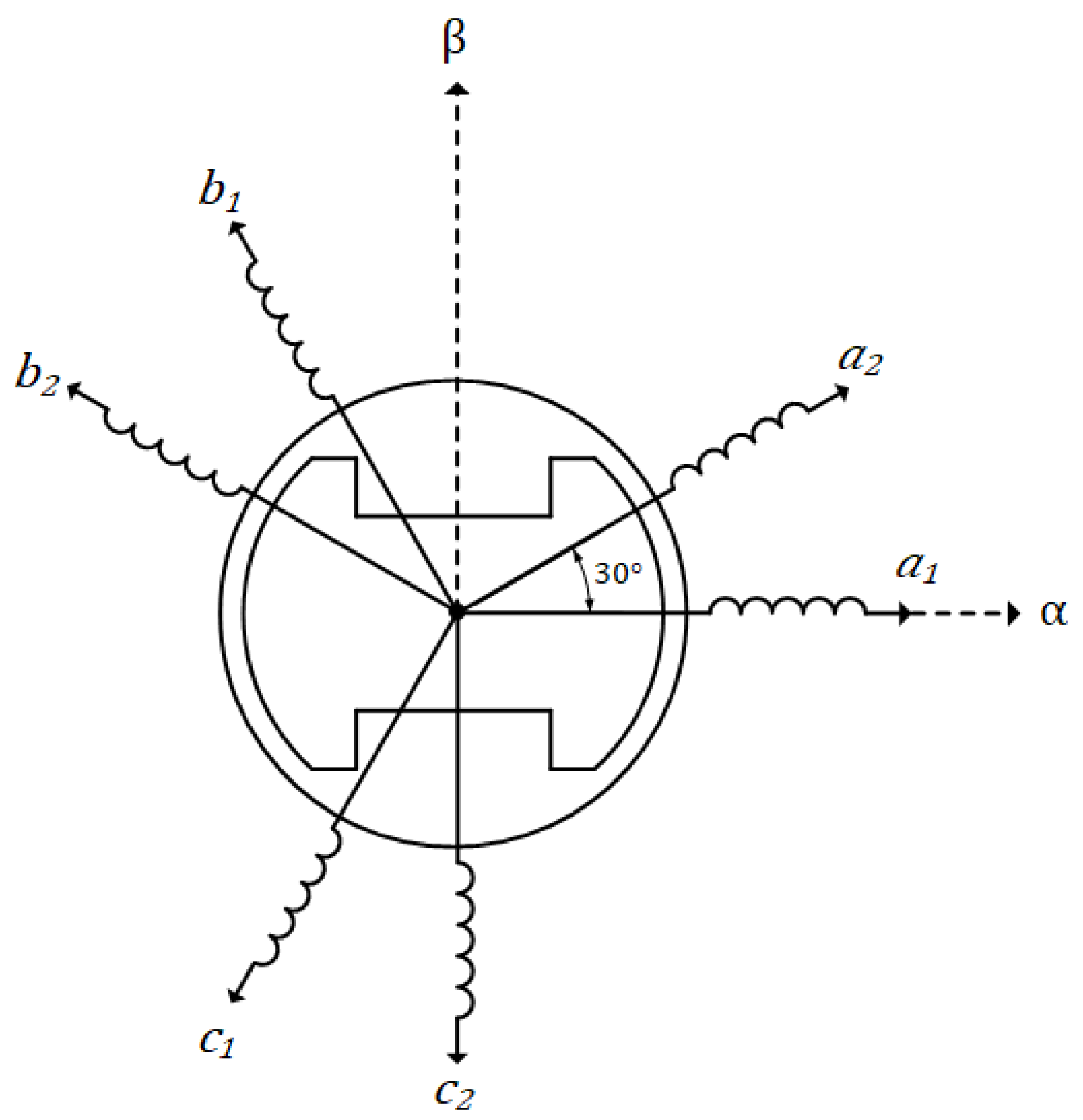 Energies 16 00768 g006 Energies 16 00768 g006