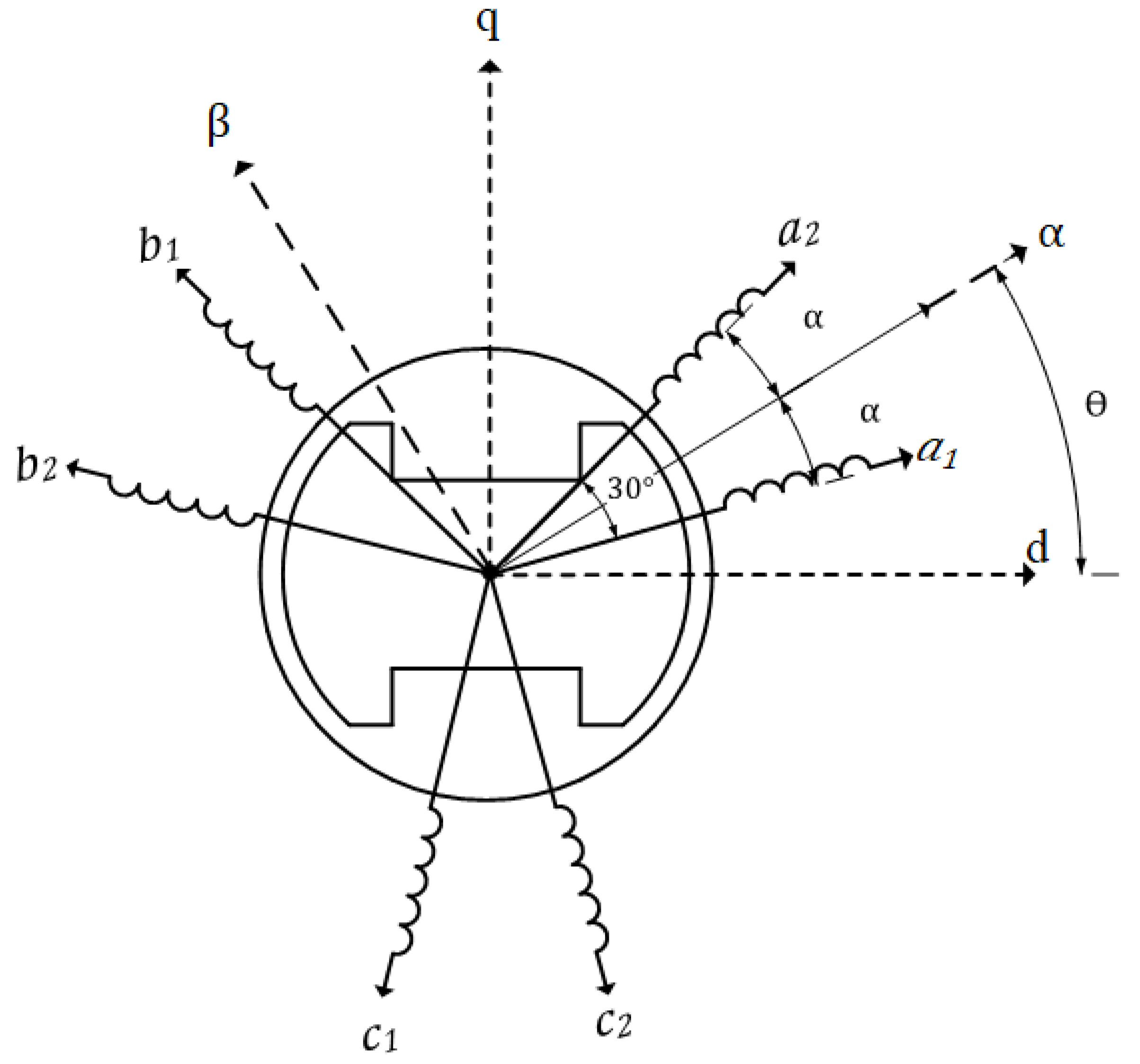 Energies 16 00768 g007 Energies 16 00768 g007