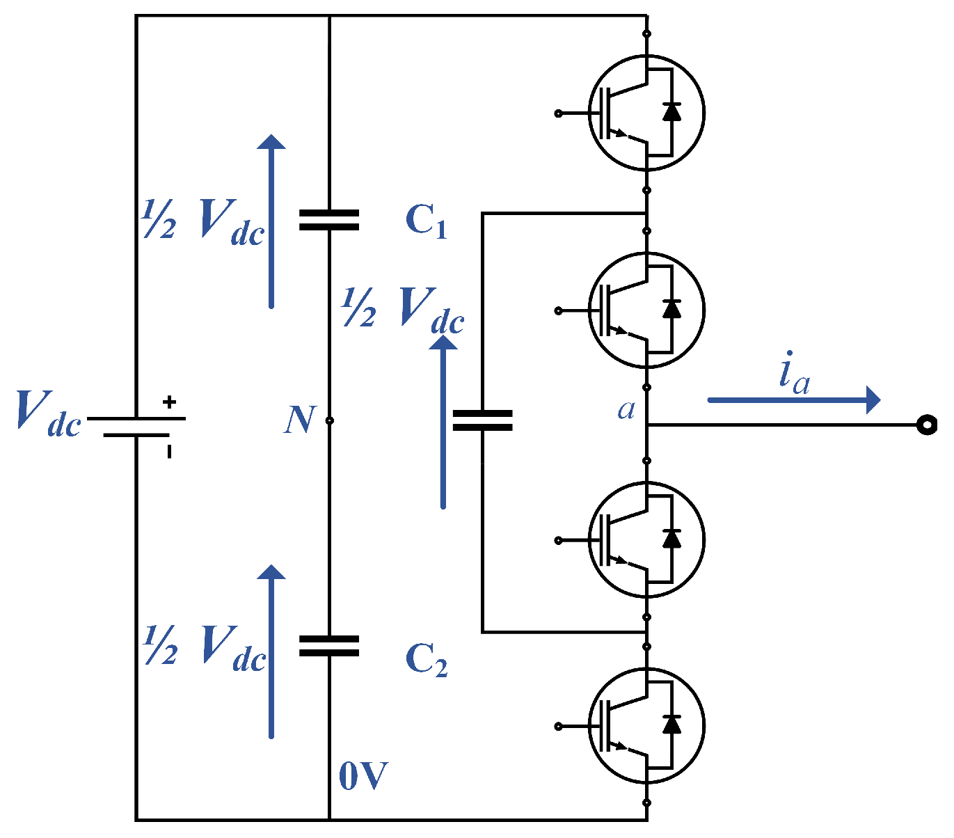Energies 16 00768 g012 Energies 16 00768 g012