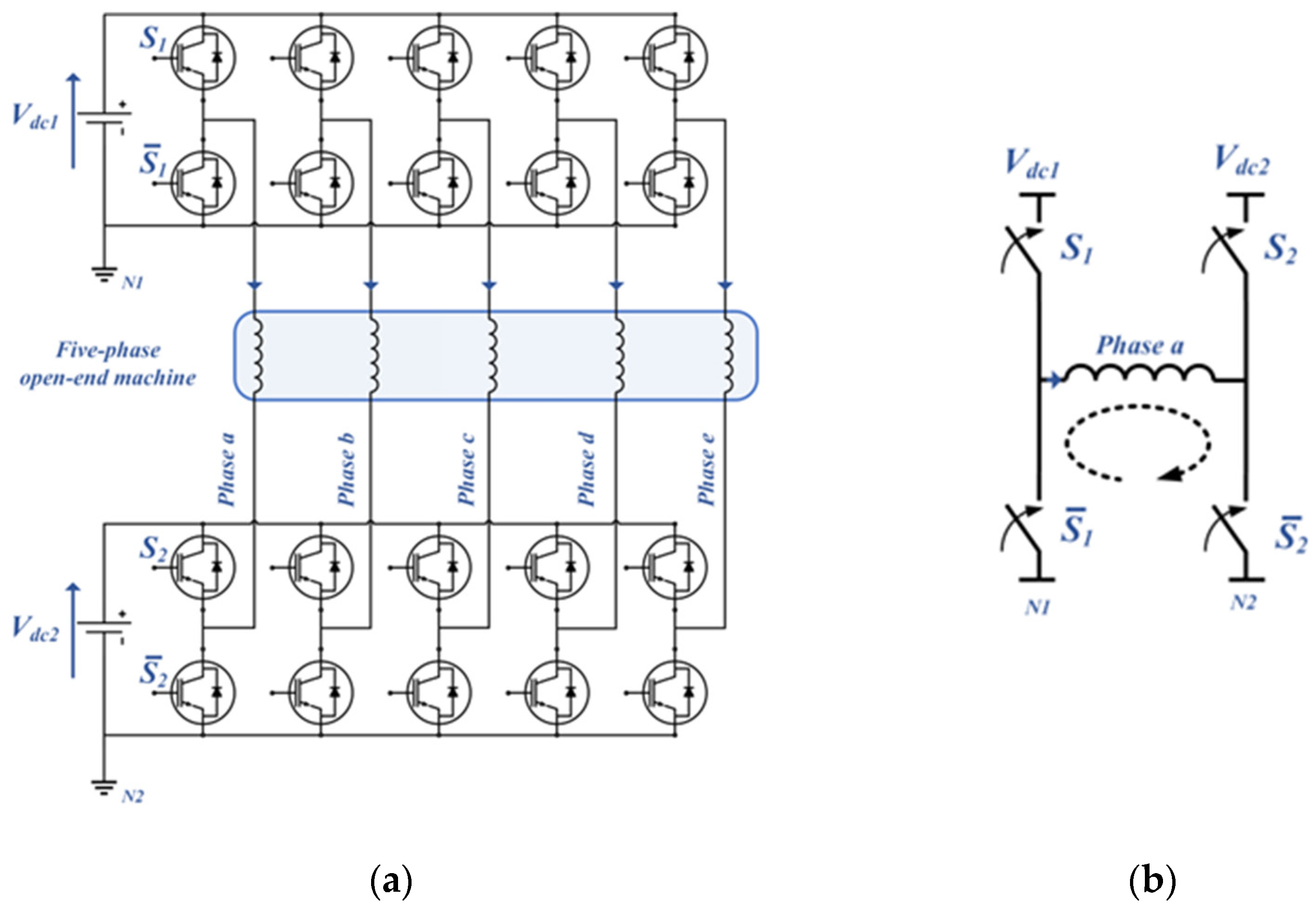 Energies 16 00768 g014 Energies 16 00768 g014