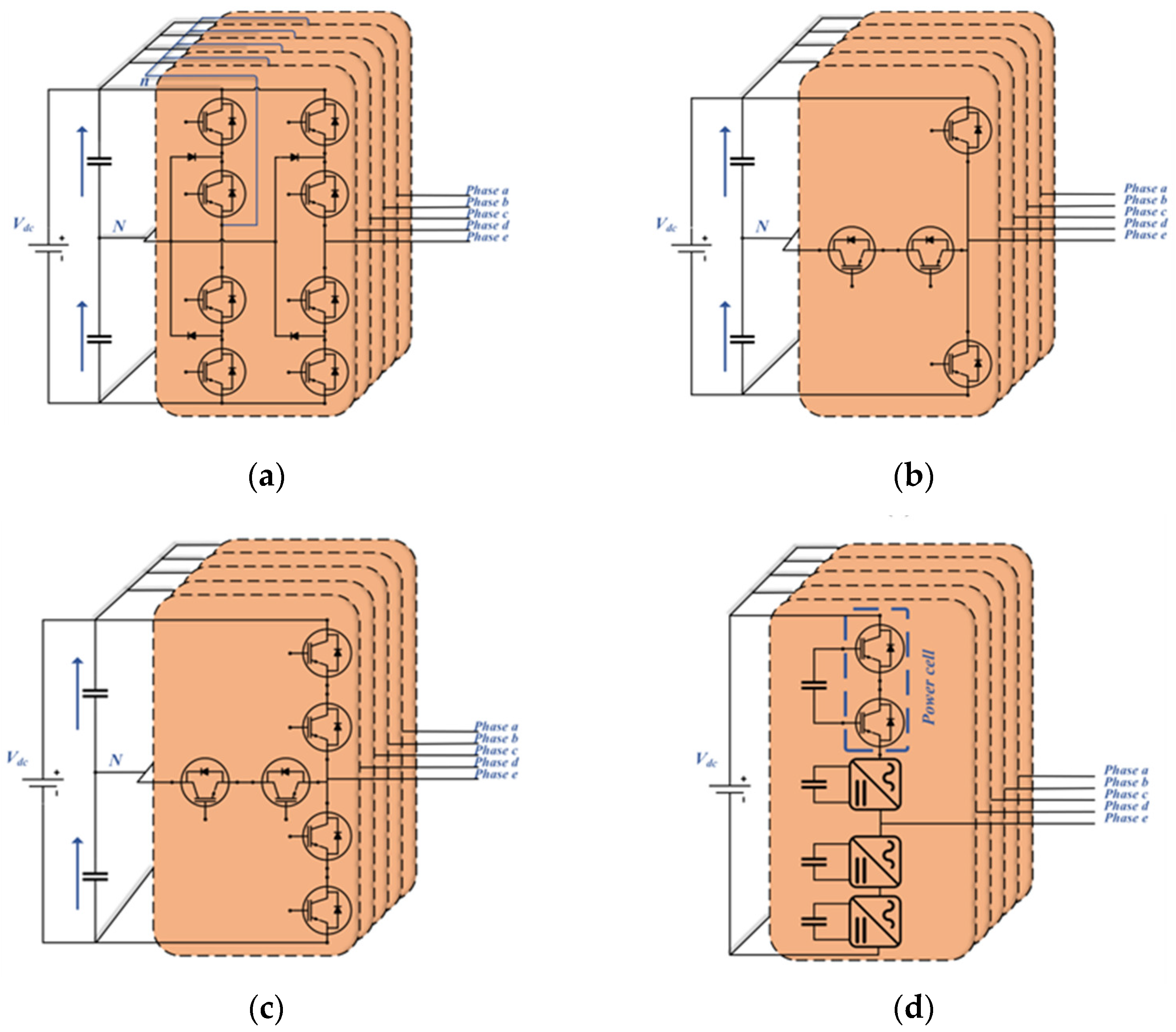 Energies 16 00768 g015 Energies 16 00768 g015