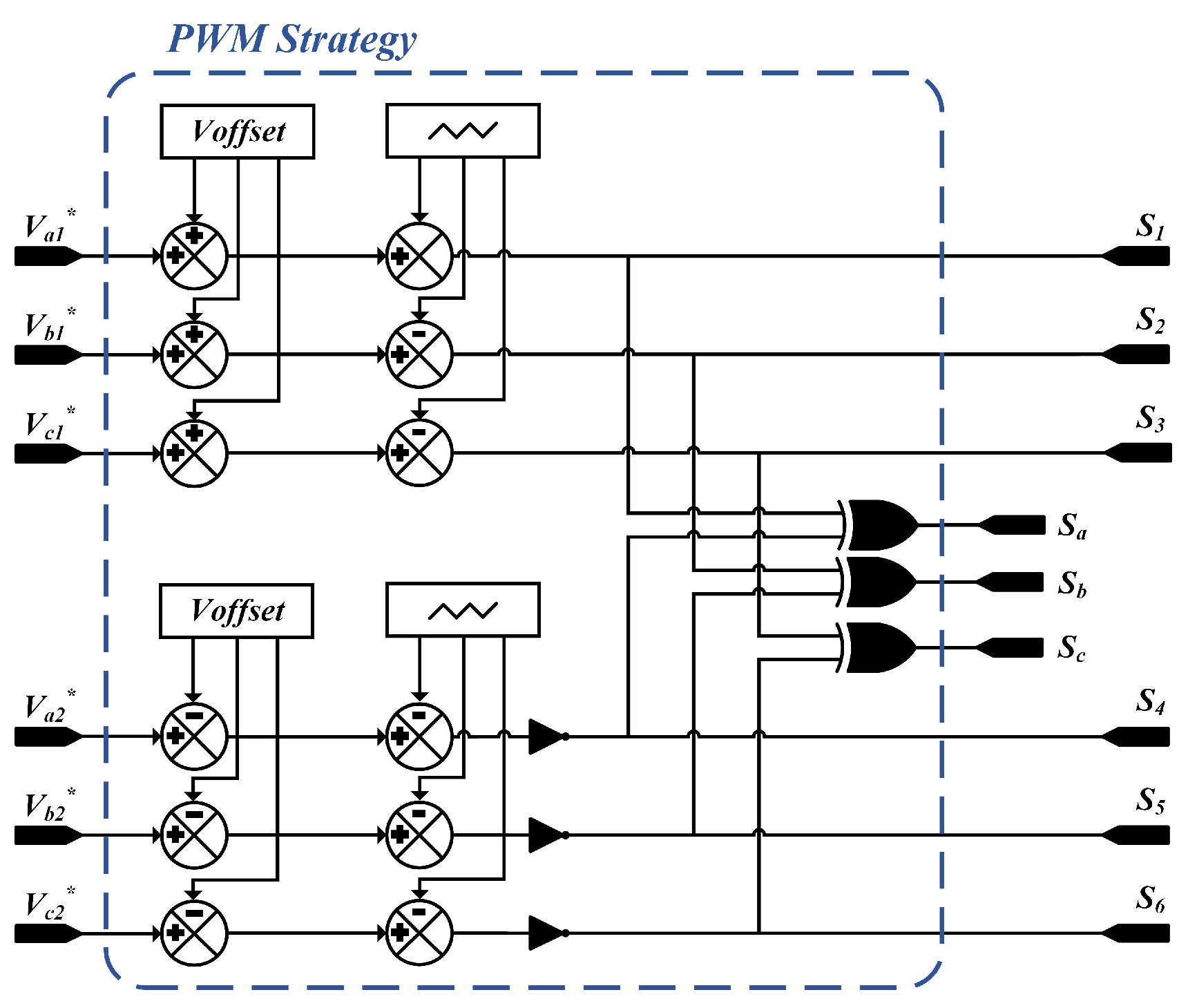 Energies 16 00768 g019 Energies 16 00768 g019