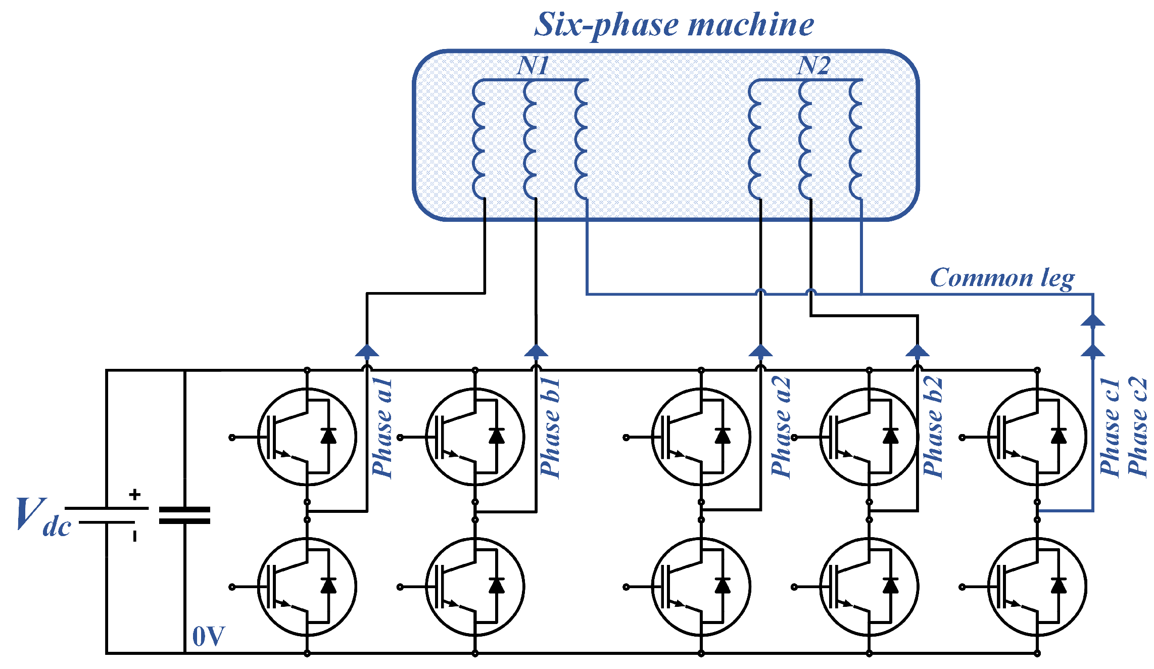 Energies 16 00768 g020 Energies 16 00768 g020