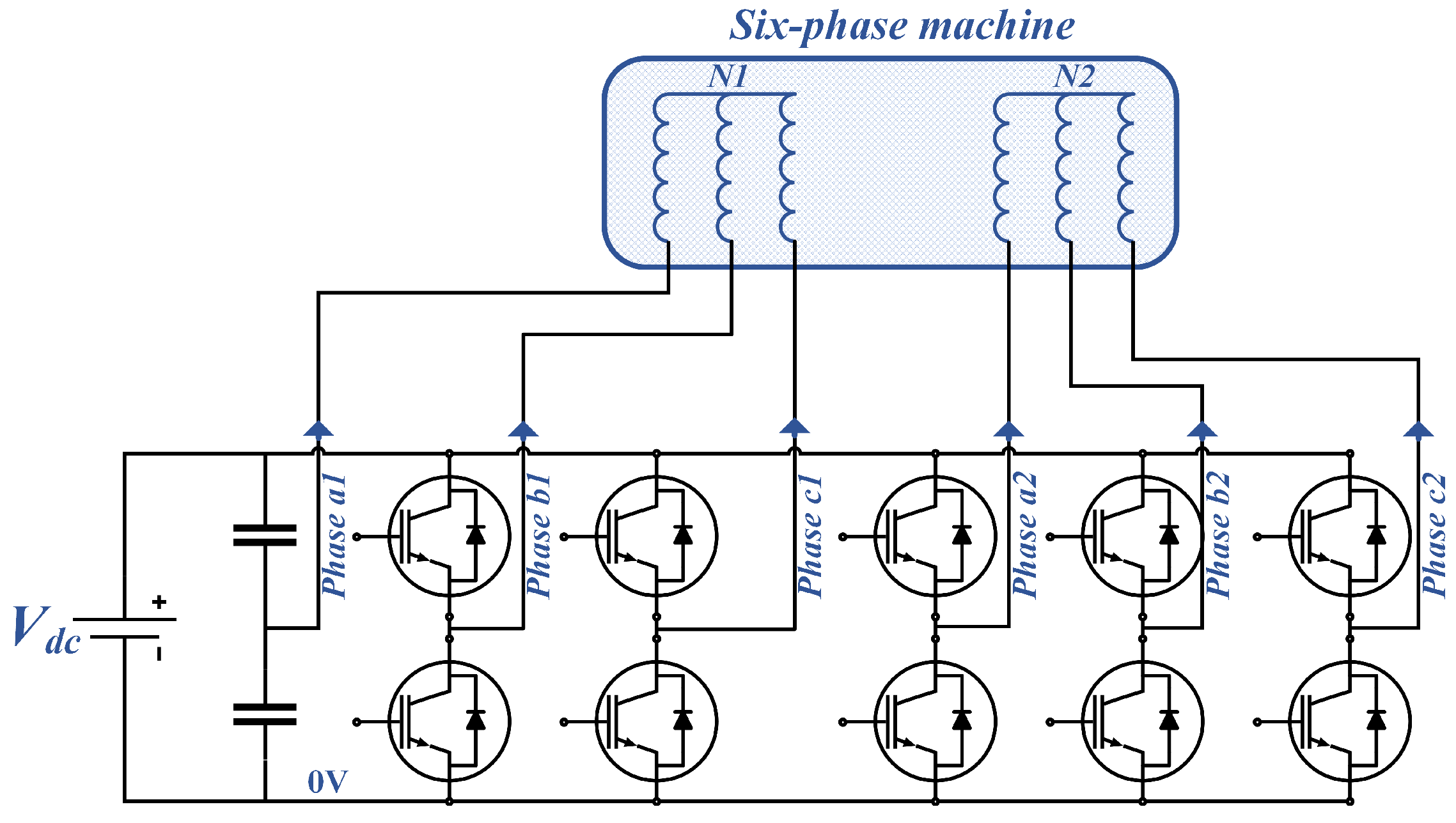 Energies 16 00768 g021 Energies 16 00768 g021