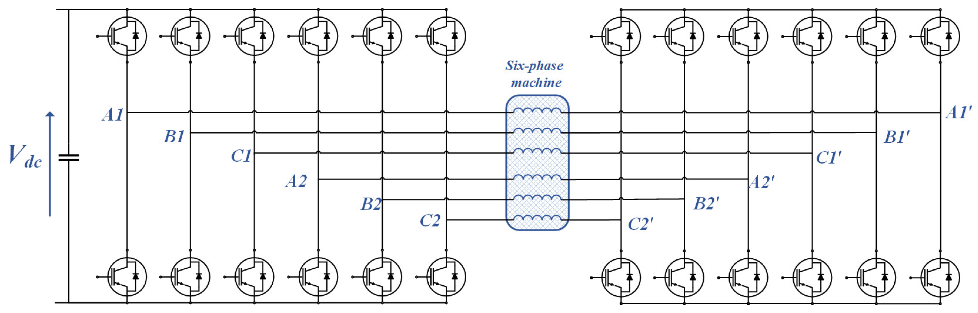 Energies 16 00768 g024 Energies 16 00768 g024