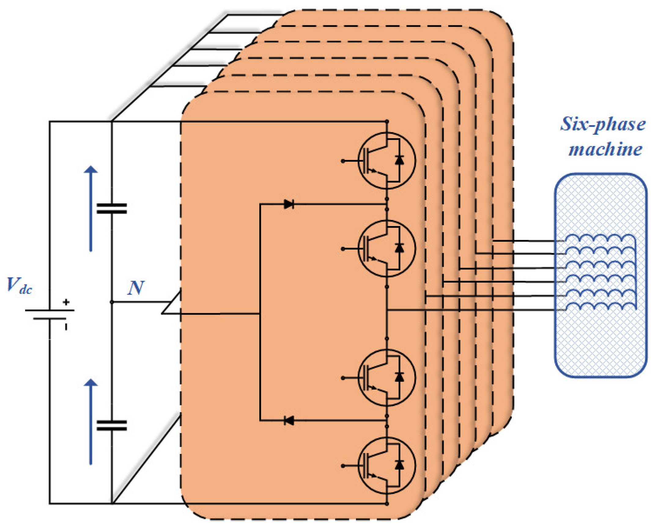 Energies 16 00768 g026 Energies 16 00768 g026