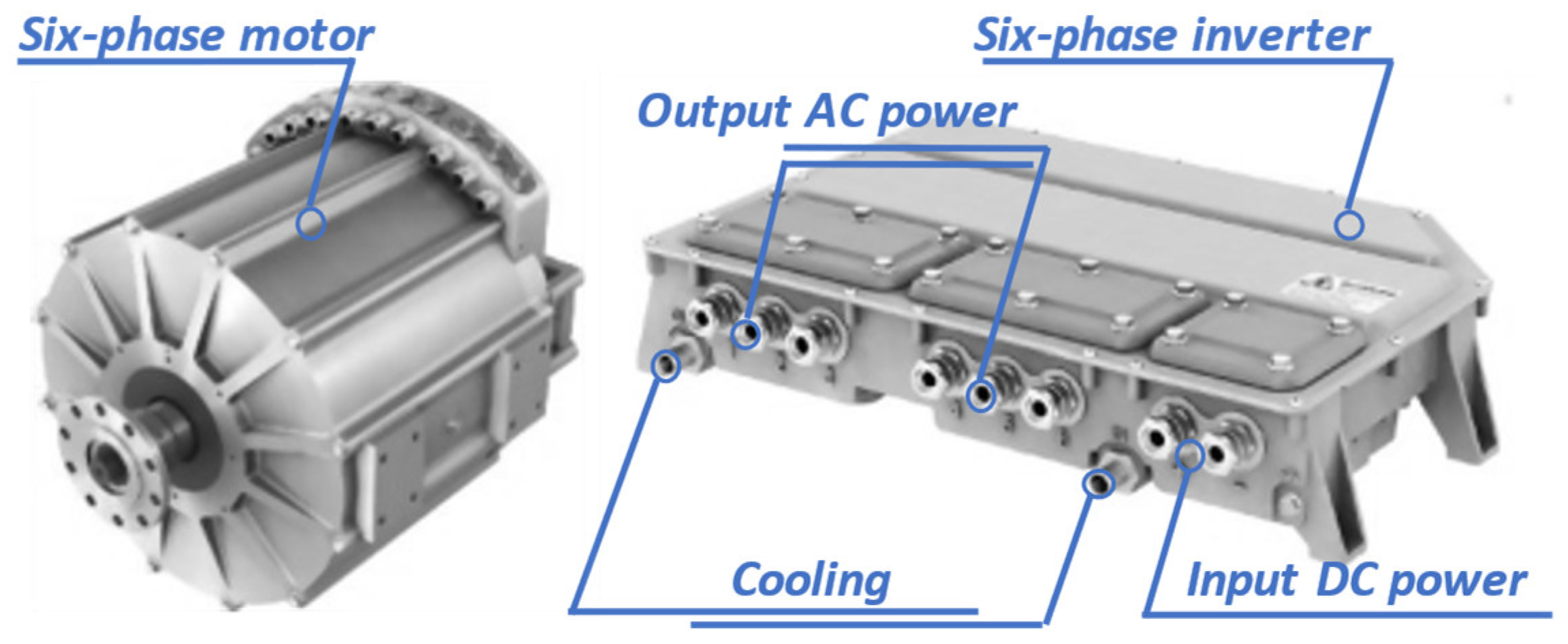 Energies 16 00768 g031 Energies 16 00768 g031