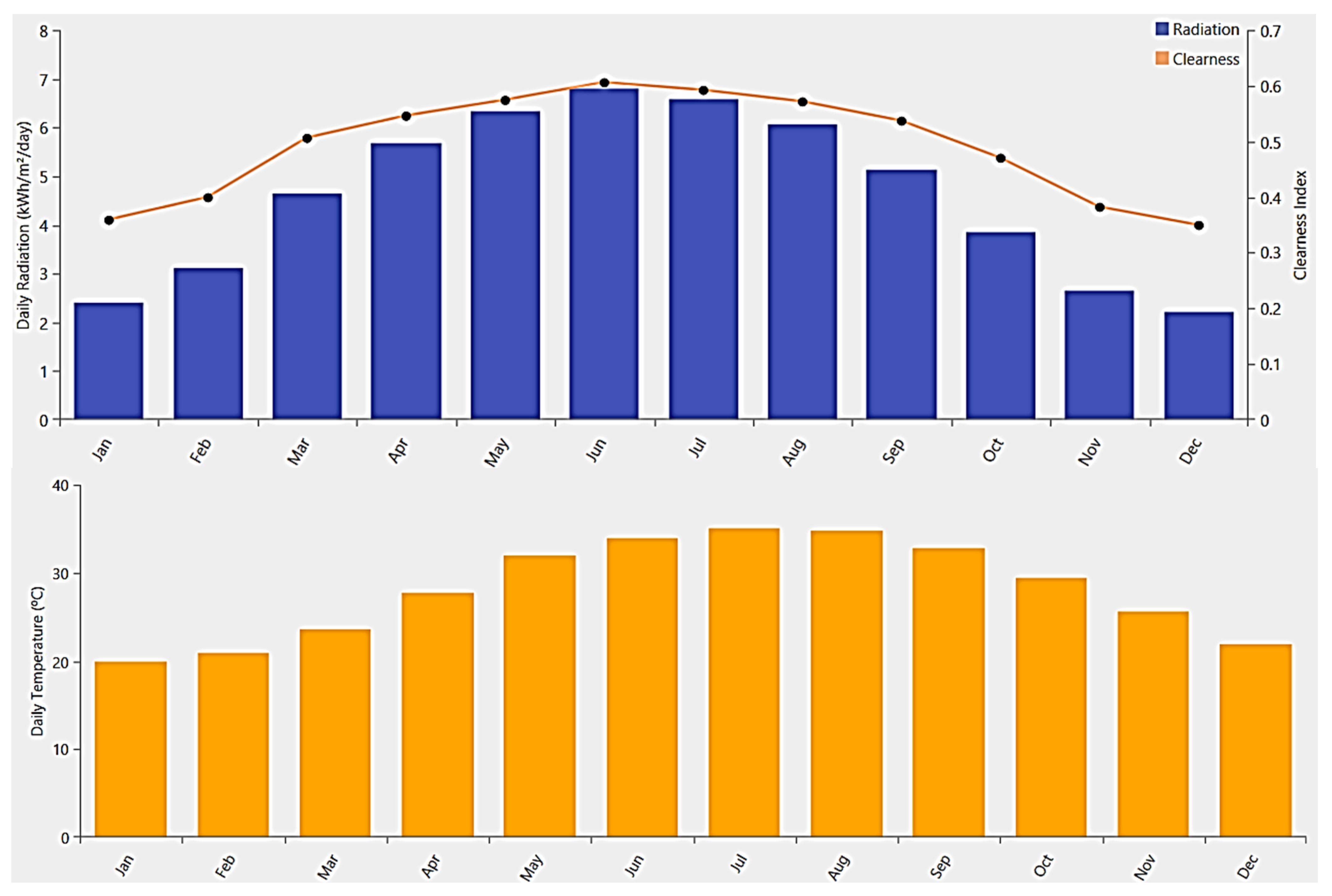 Energies 16 00769 g001 Energies 16 00769 g001