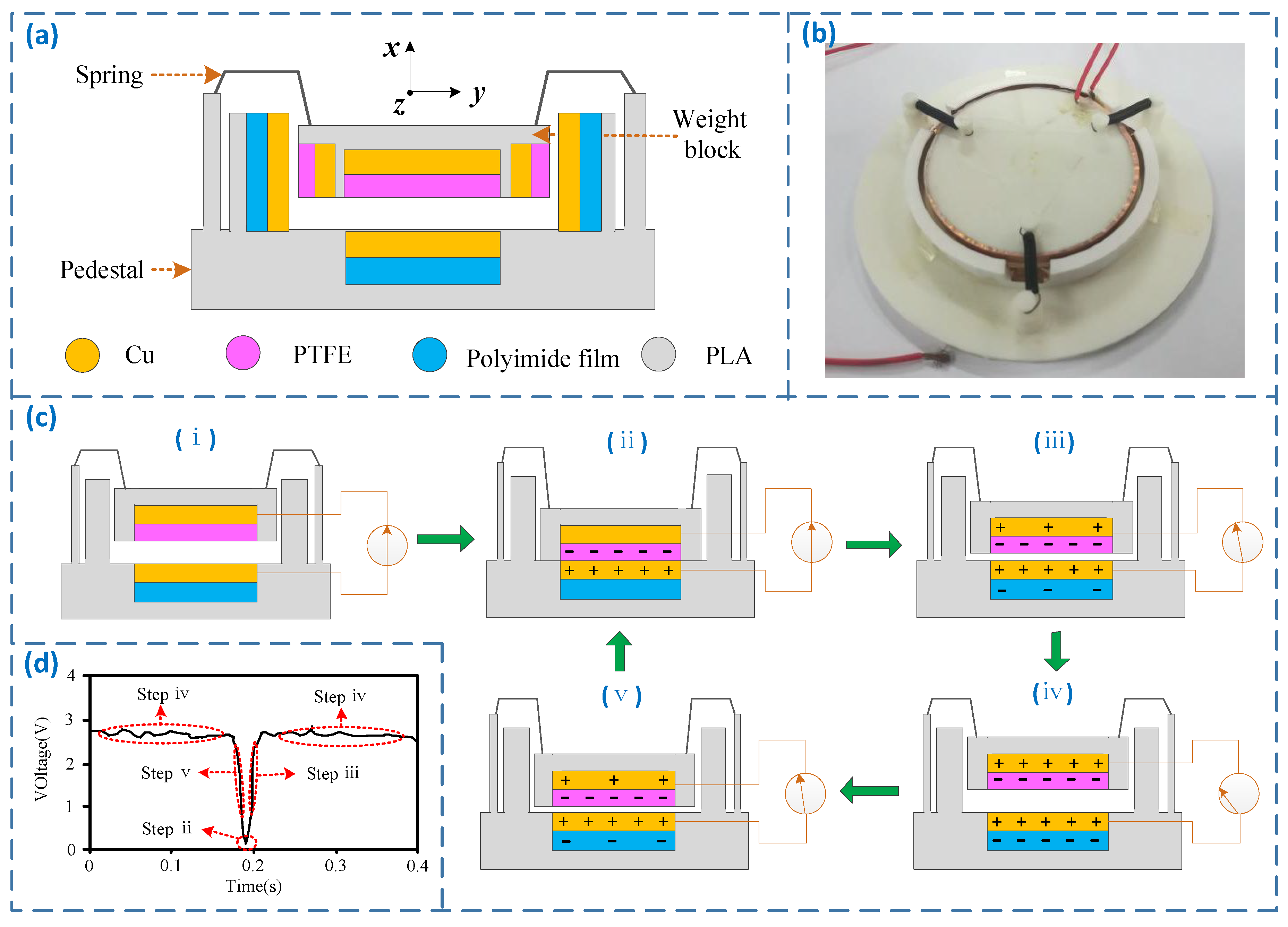 Energies 16 00770 g002 Energies 16 00770 g002