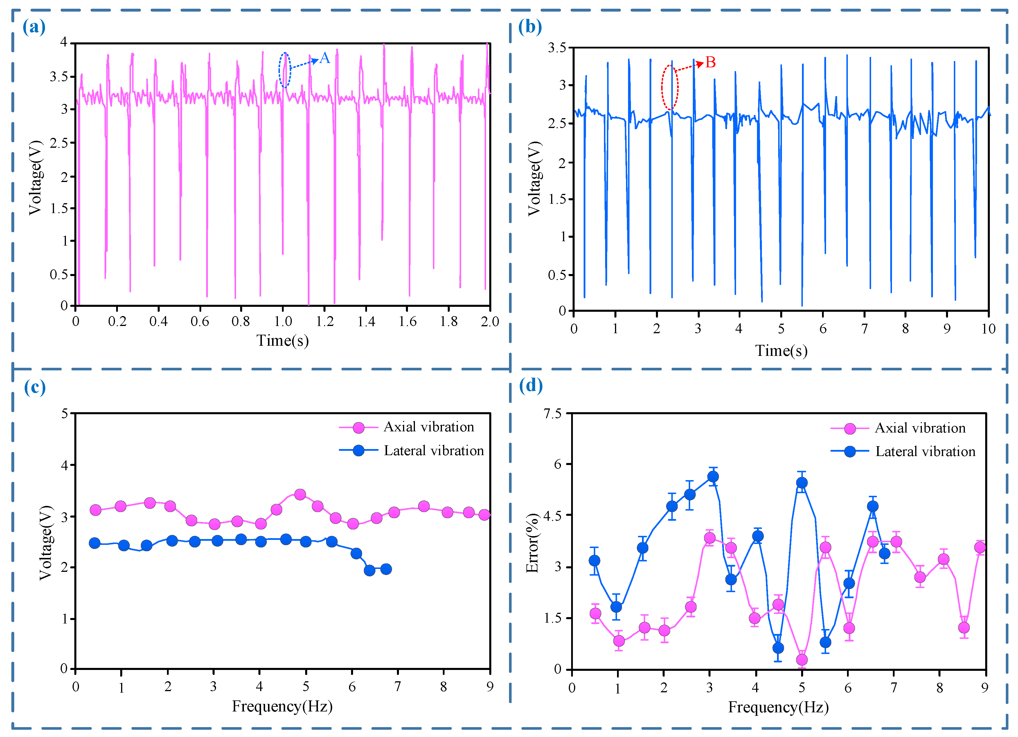 Energies 16 00770 g004 Energies 16 00770 g004