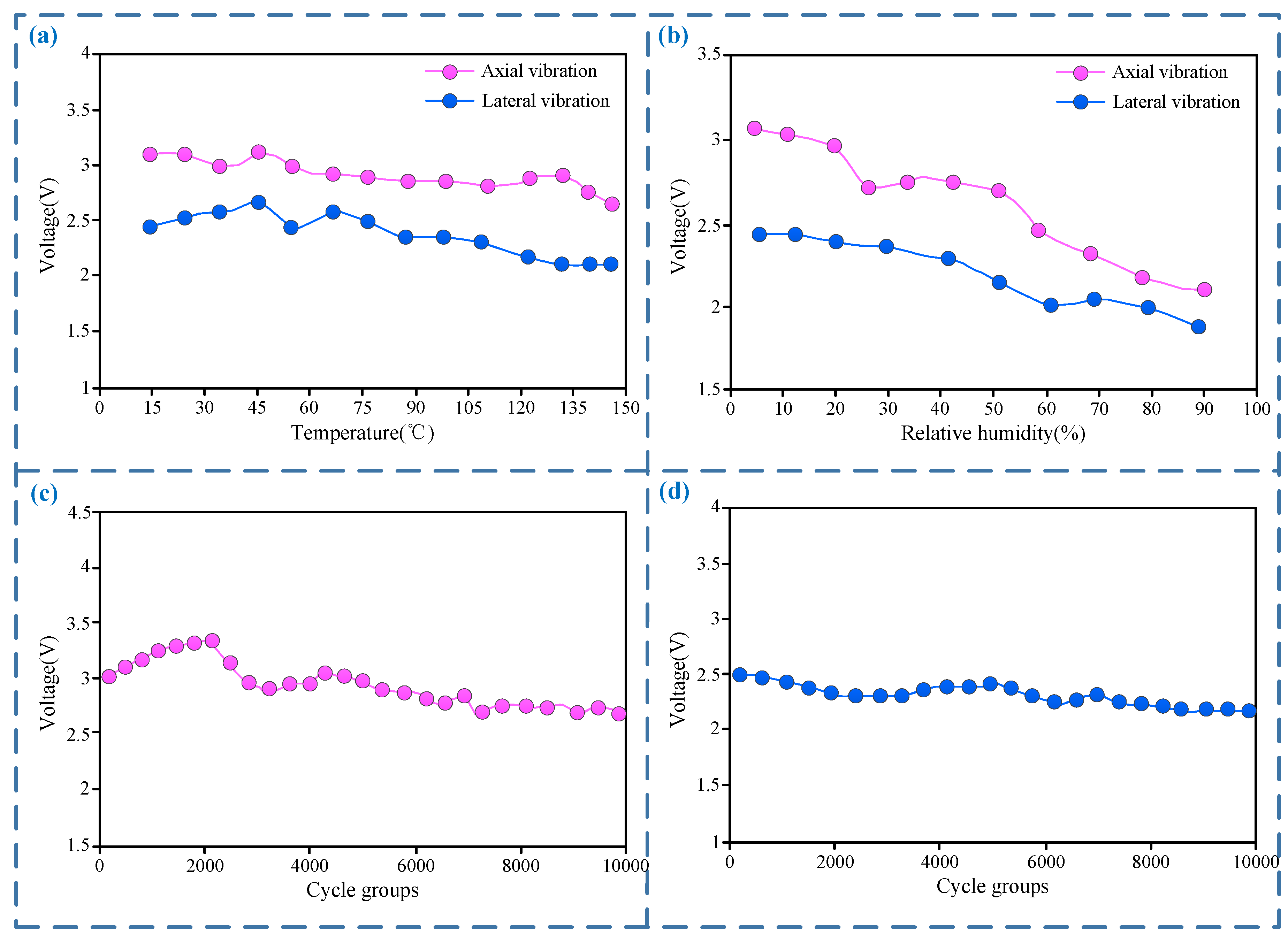 Energies 16 00770 g006 Energies 16 00770 g006