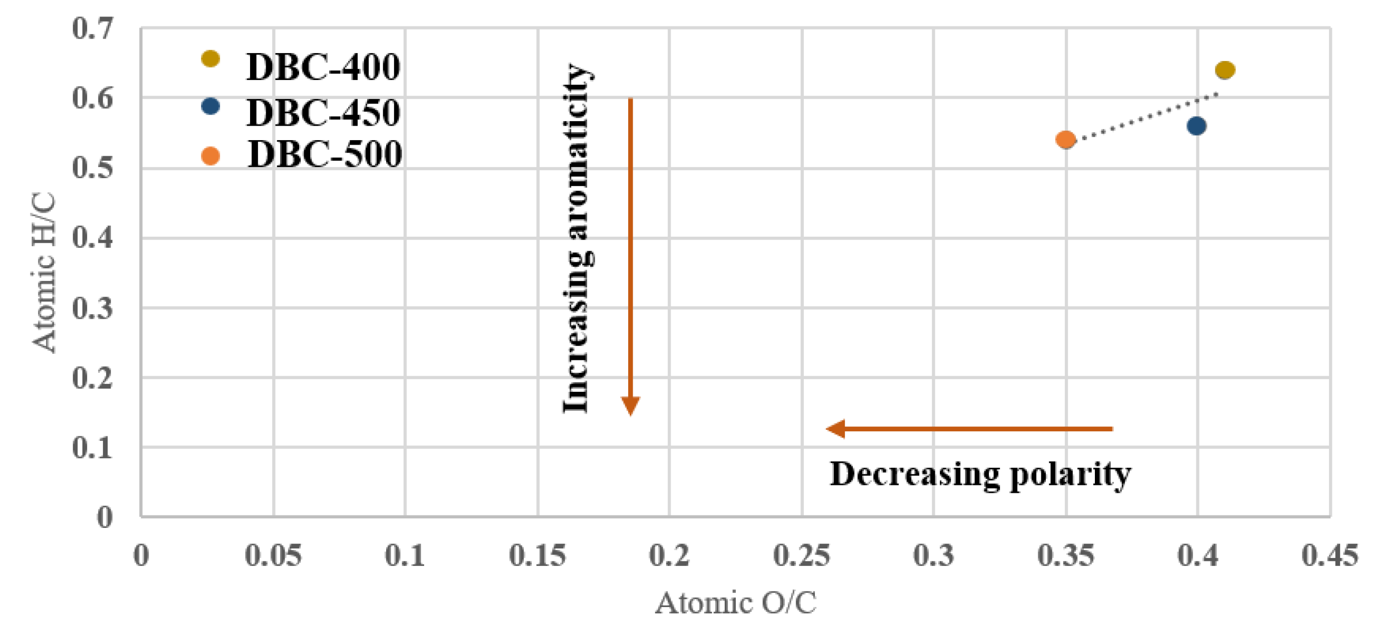 Energies 16 00771 g003 Energies 16 00771 g003