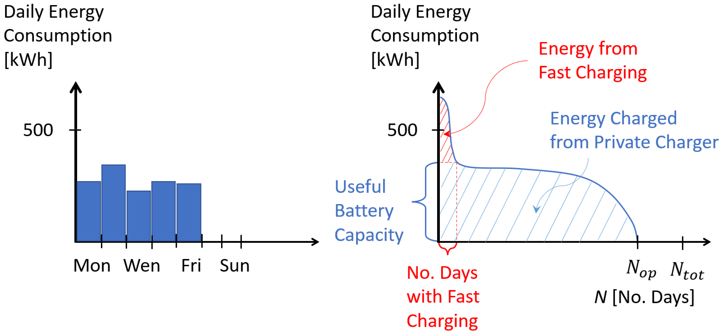 Energies 16 00779 g001
