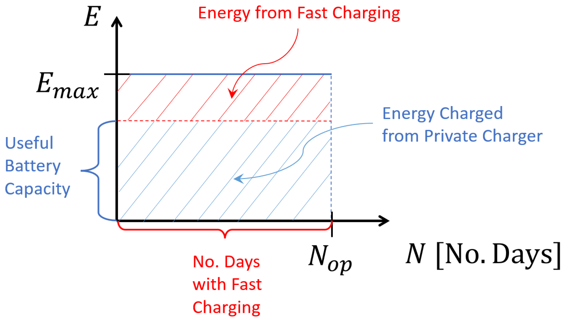 Energies 16 00779 g002