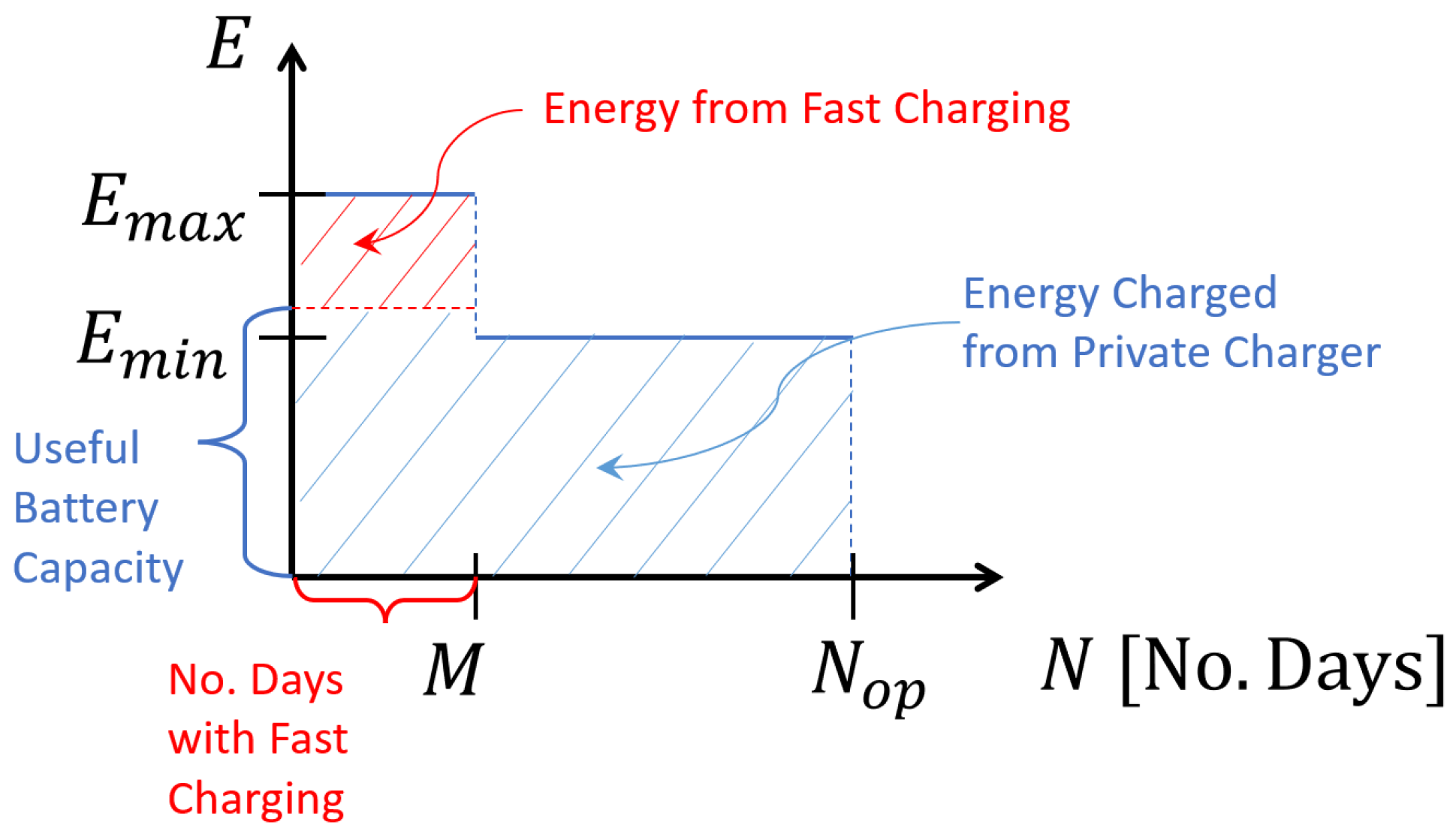 Energies 16 00779 g005