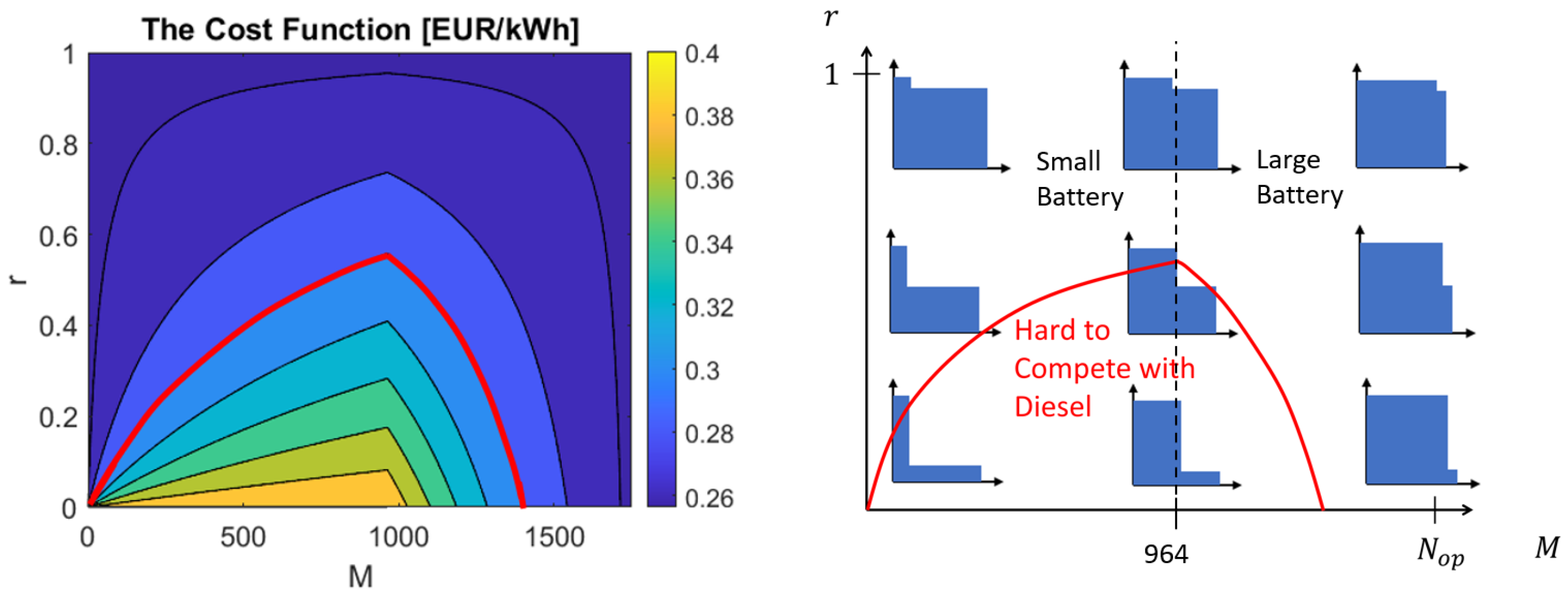 Energies 16 00779 g006