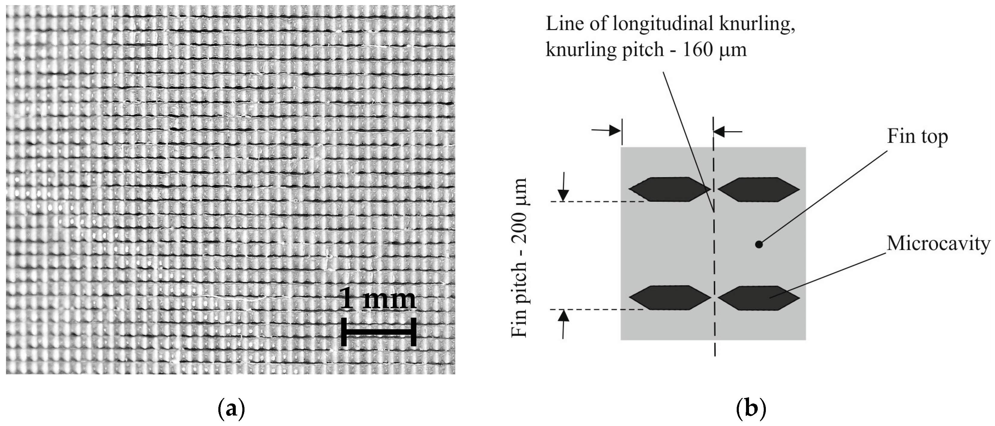 Energies 16 00782 g001 550