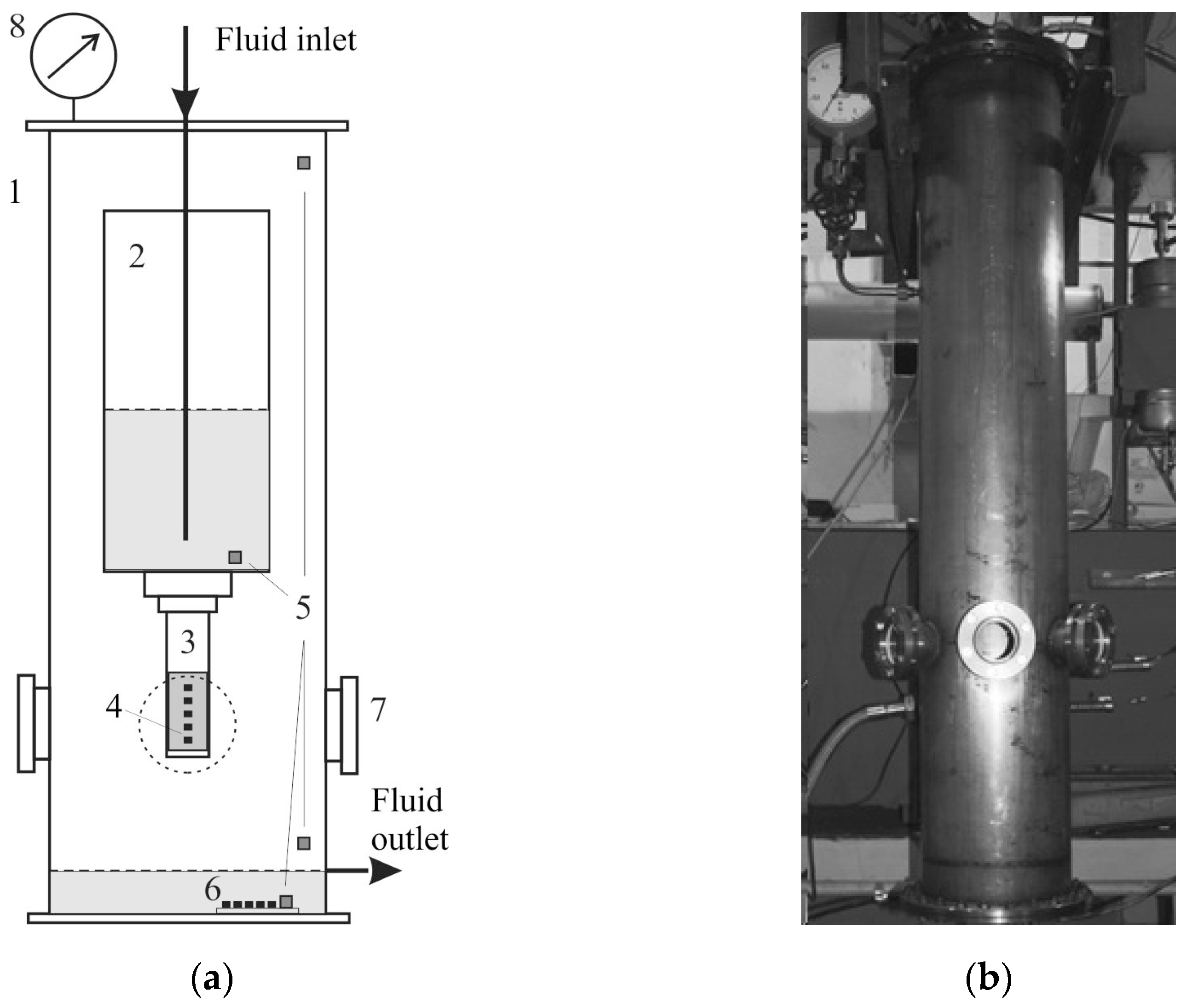 Energies 16 00782 g003 550
