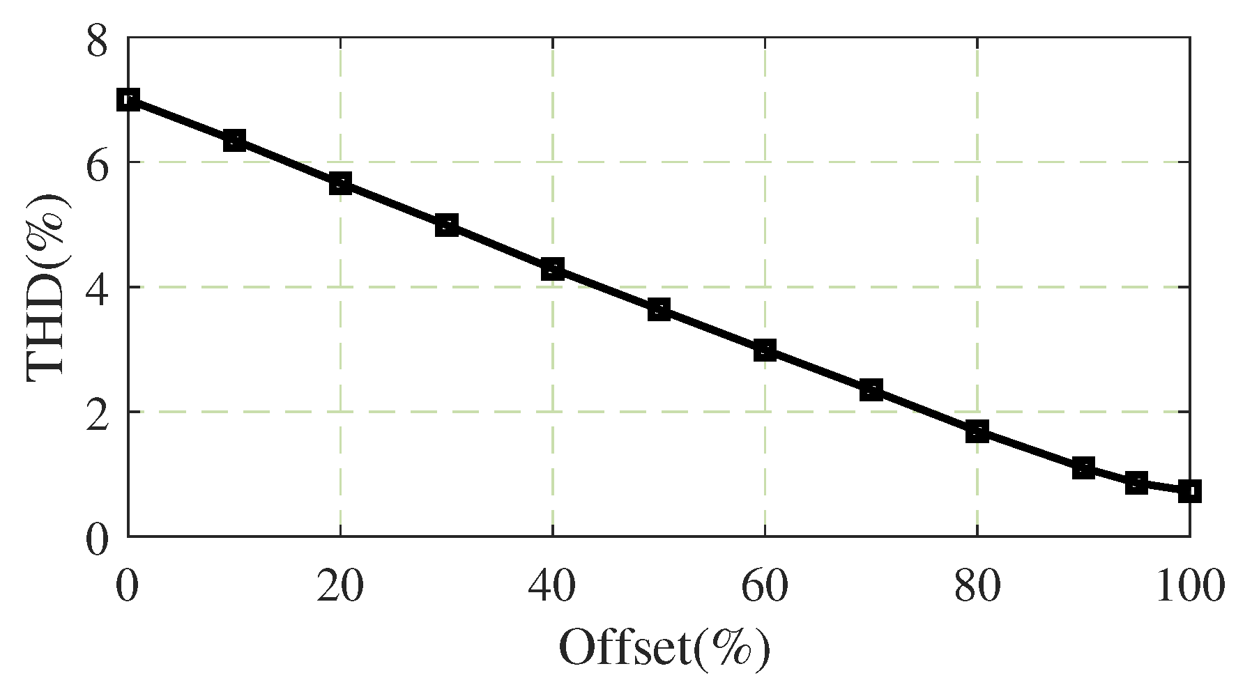 Energies 16 00783 g008 Energies 16 00783 g008