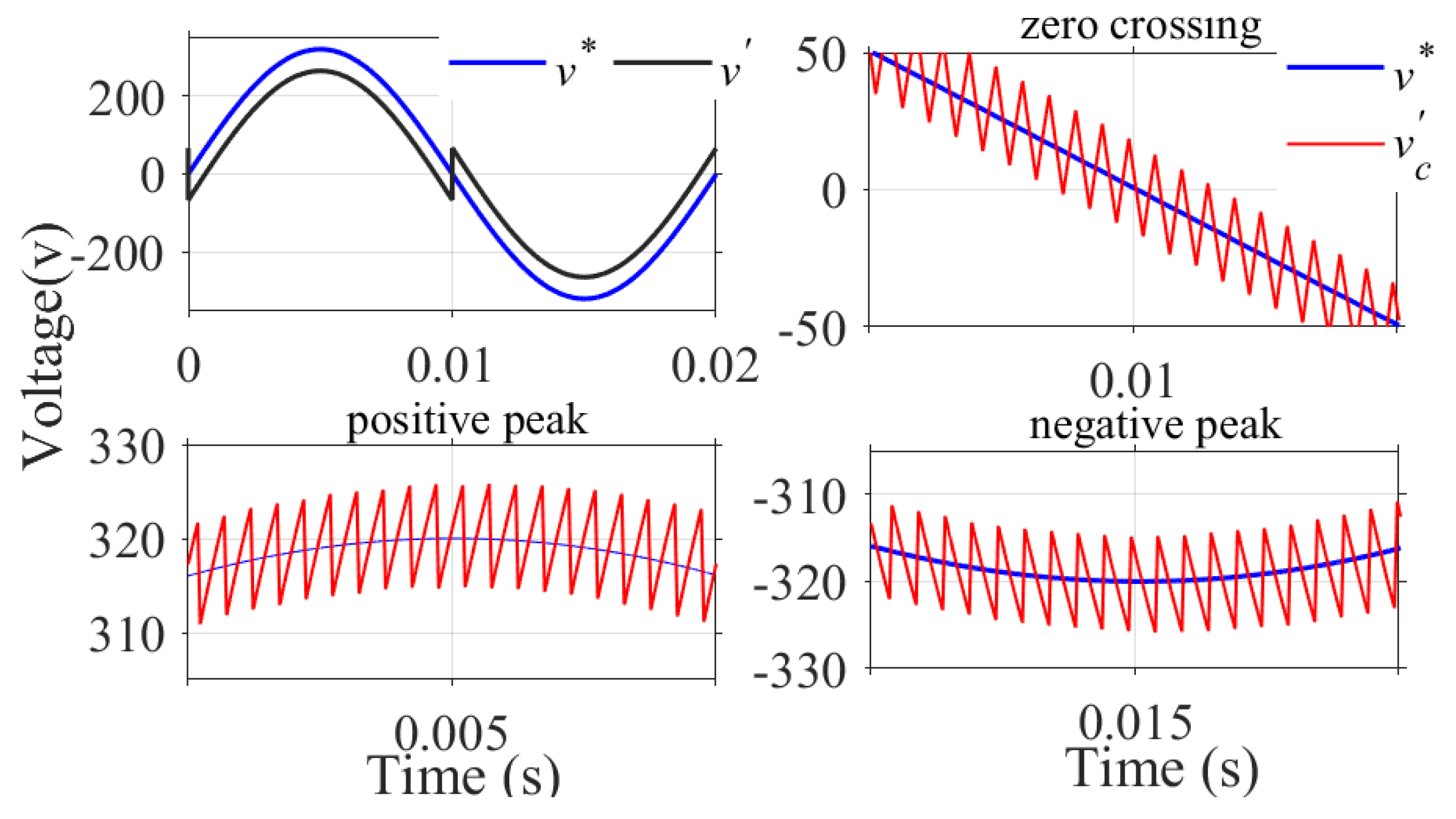 Energies 16 00783 g010 Energies 16 00783 g010
