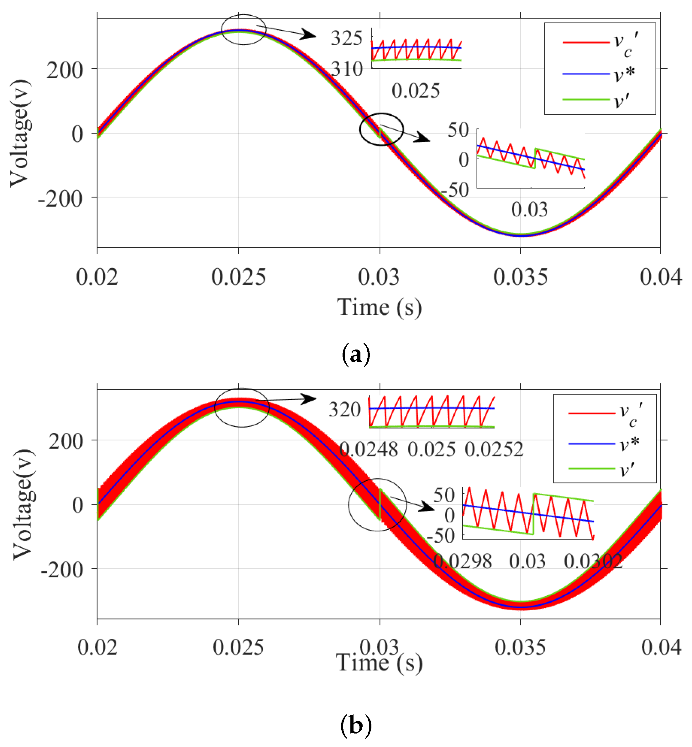 Energies 16 00783 g012 Energies 16 00783 g012