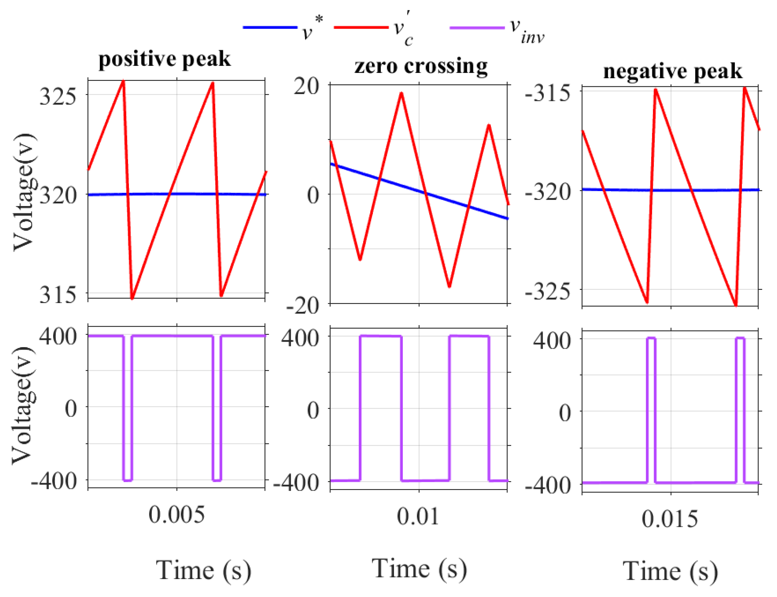 Energies 16 00783 g014 Energies 16 00783 g014
