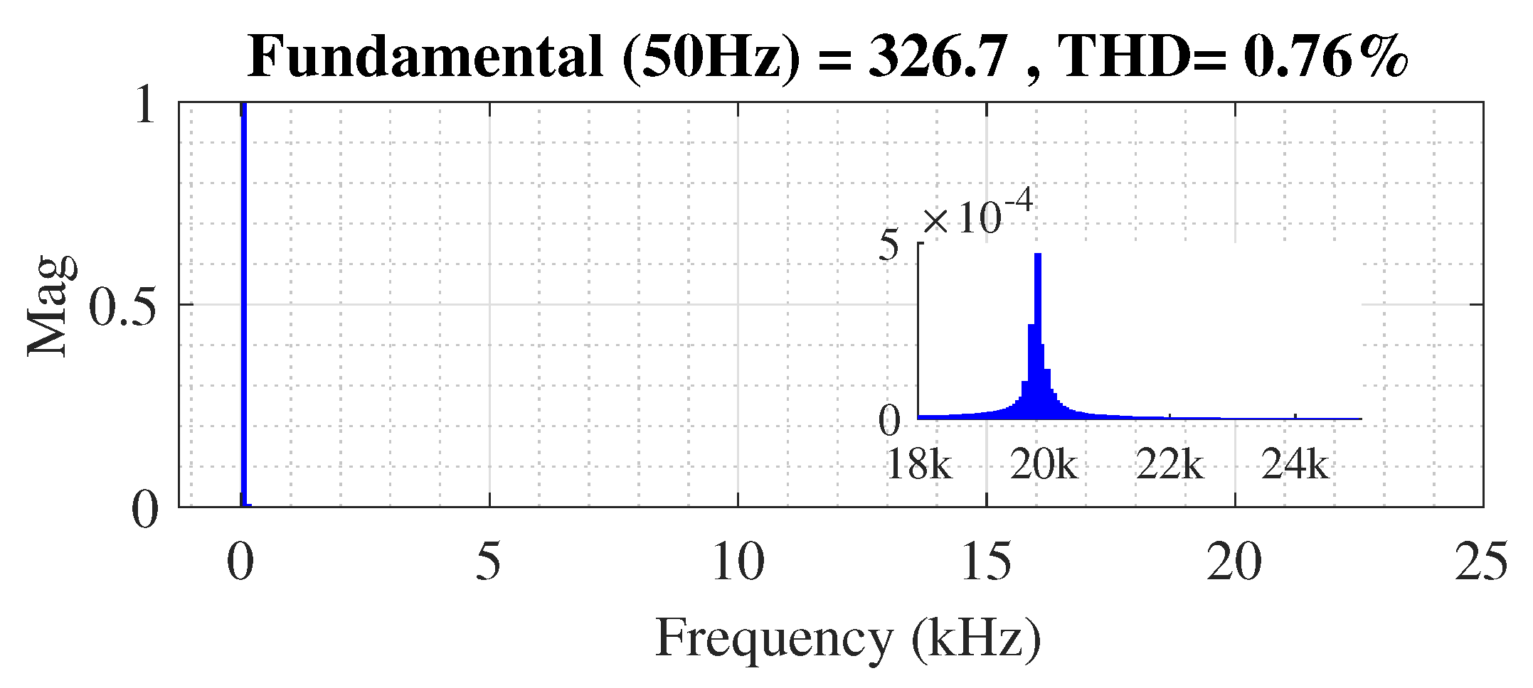 Energies 16 00783 g015 Energies 16 00783 g015