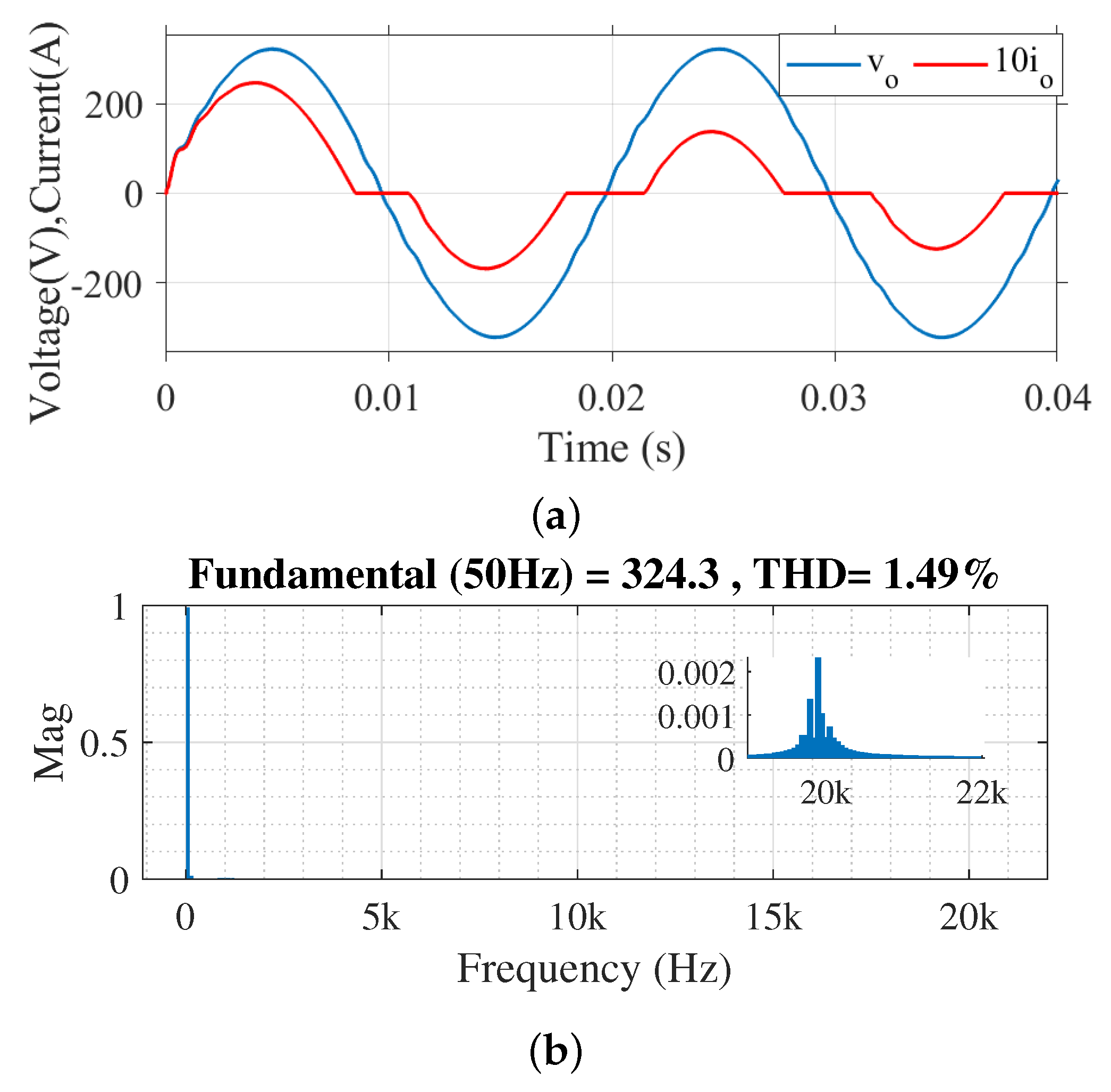 Energies 16 00783 g018 Energies 16 00783 g018