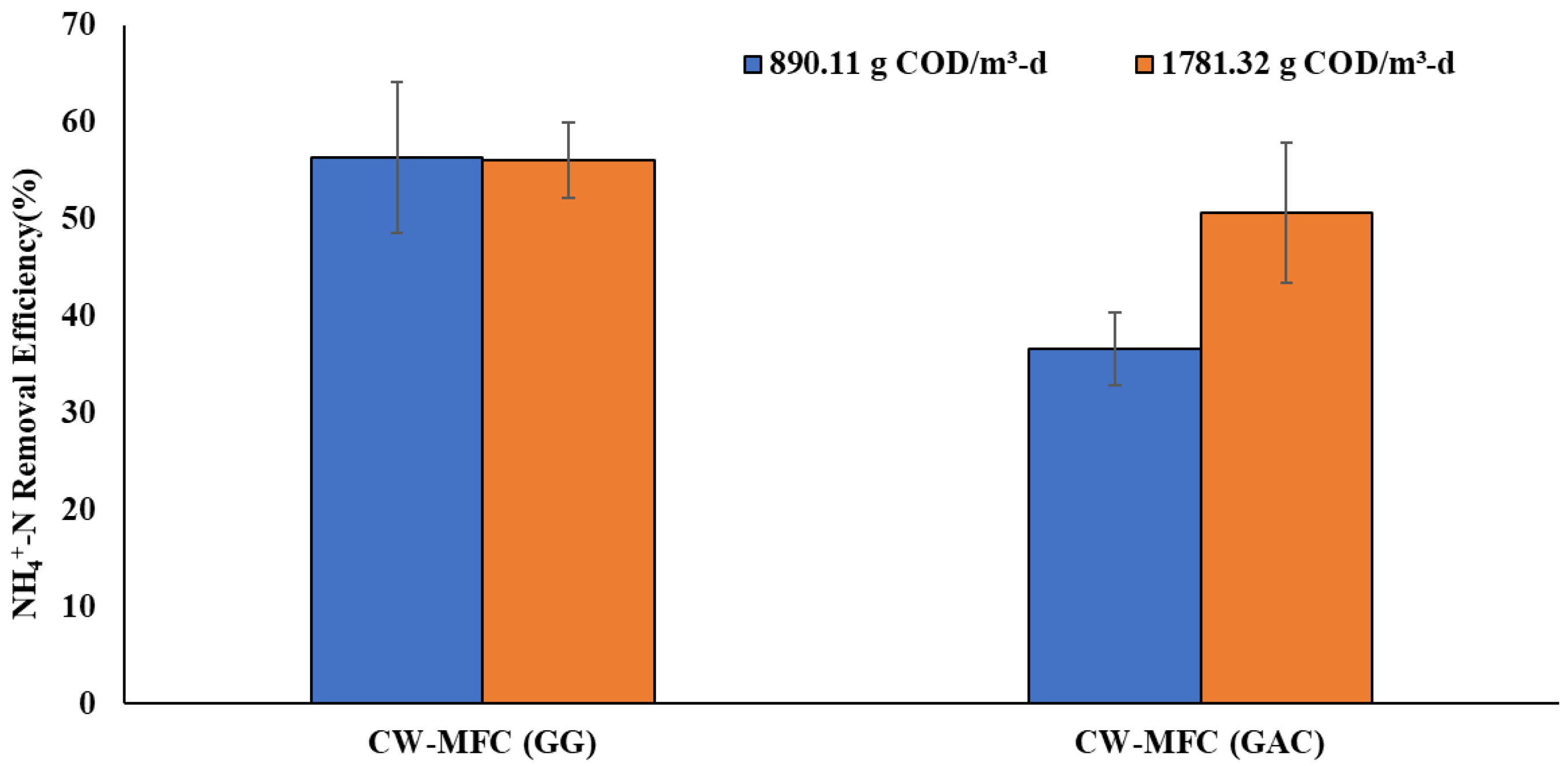 Energies 16 00784 g004