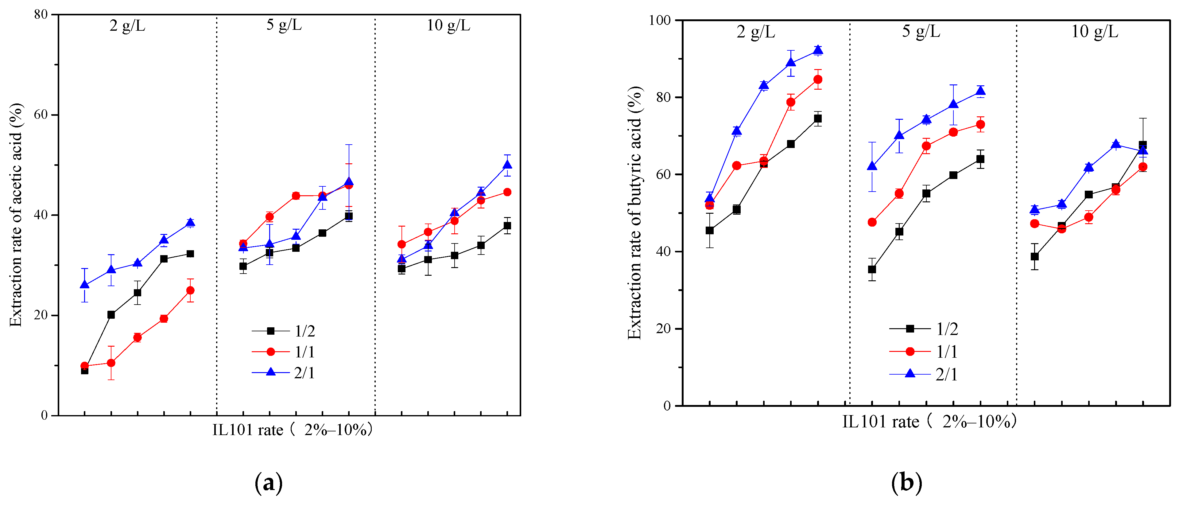 Energies 16 00785 g003 Energies 16 00785 g003