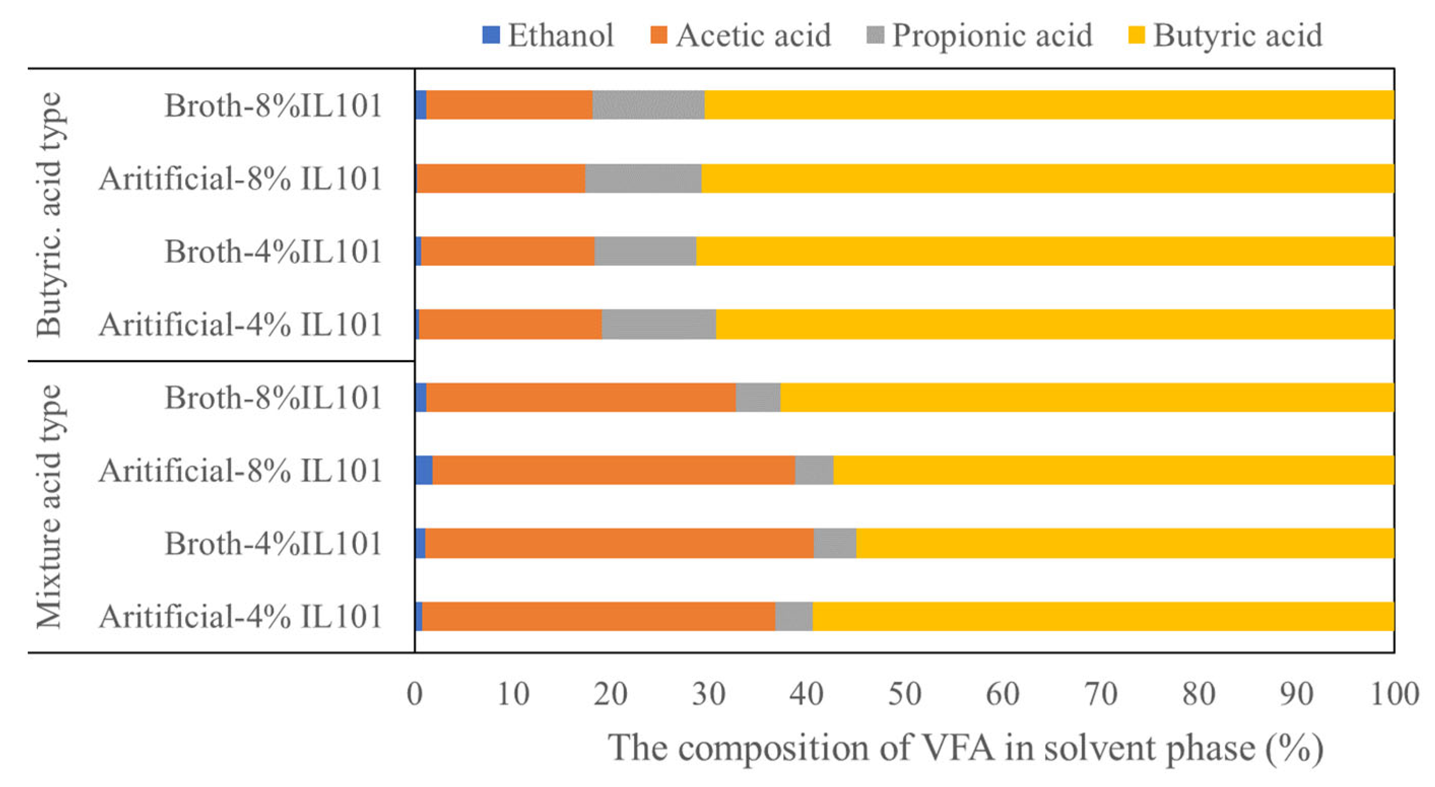 Energies 16 00785 g005 Energies 16 00785 g005