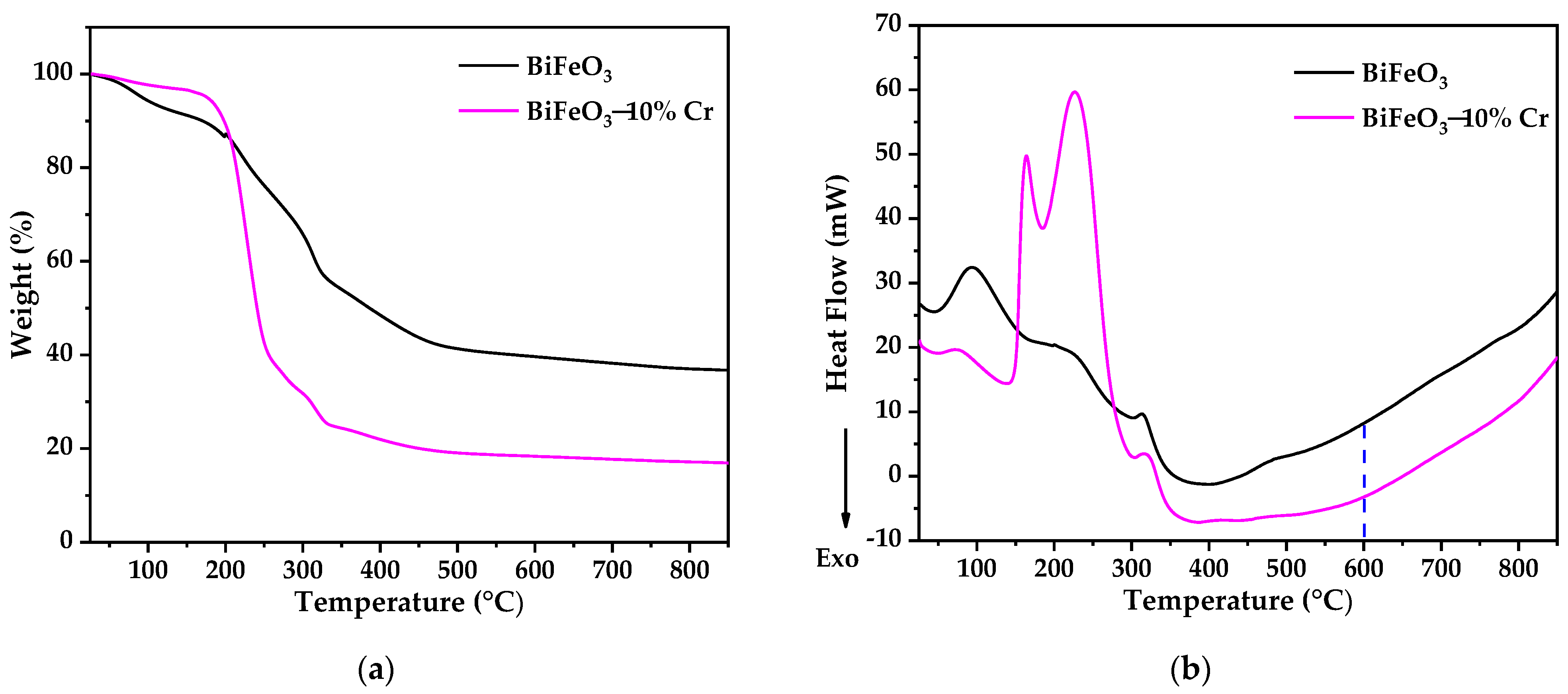 Energies 16 00786 g001