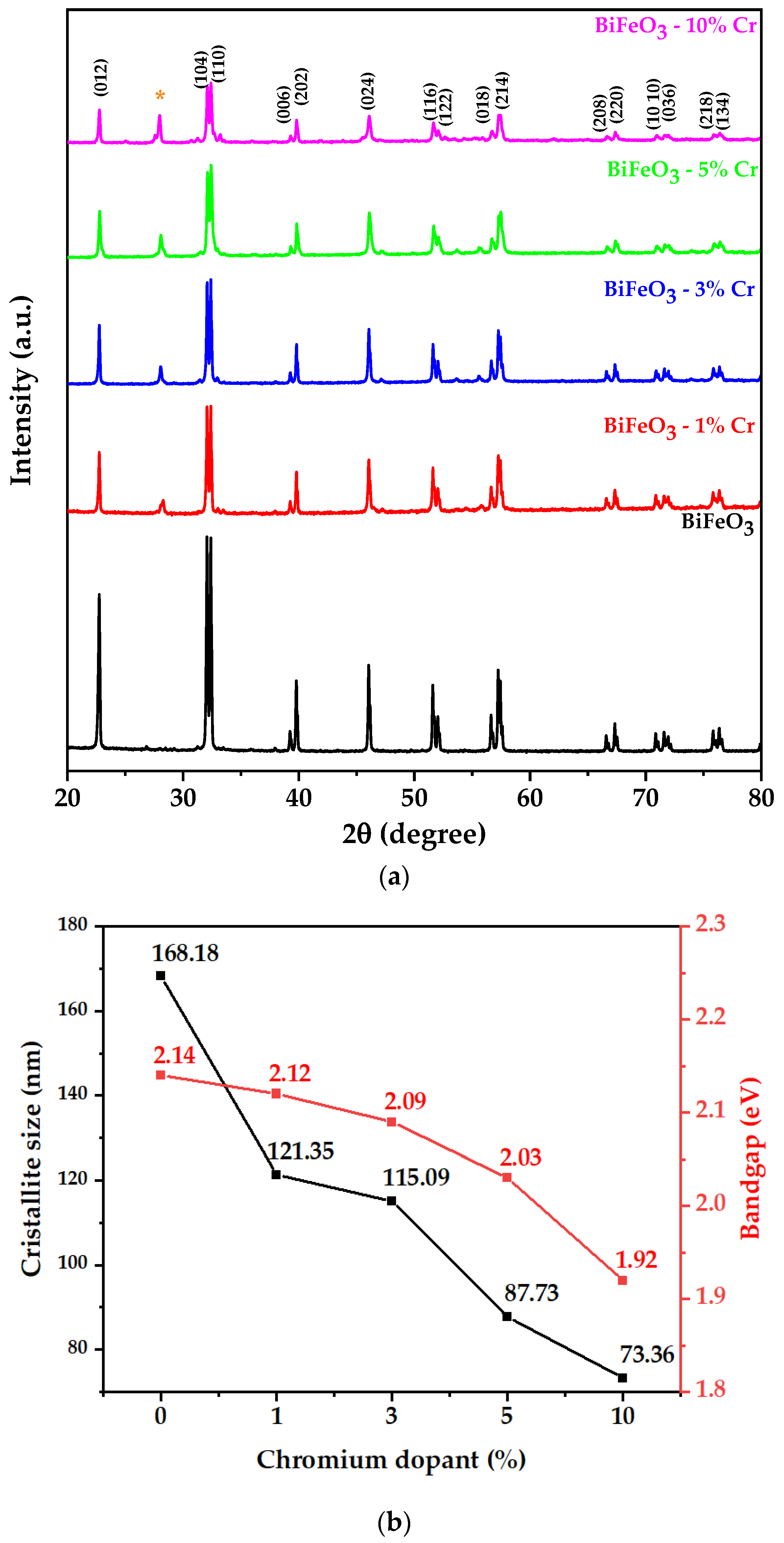 Energies 16 00786 g002